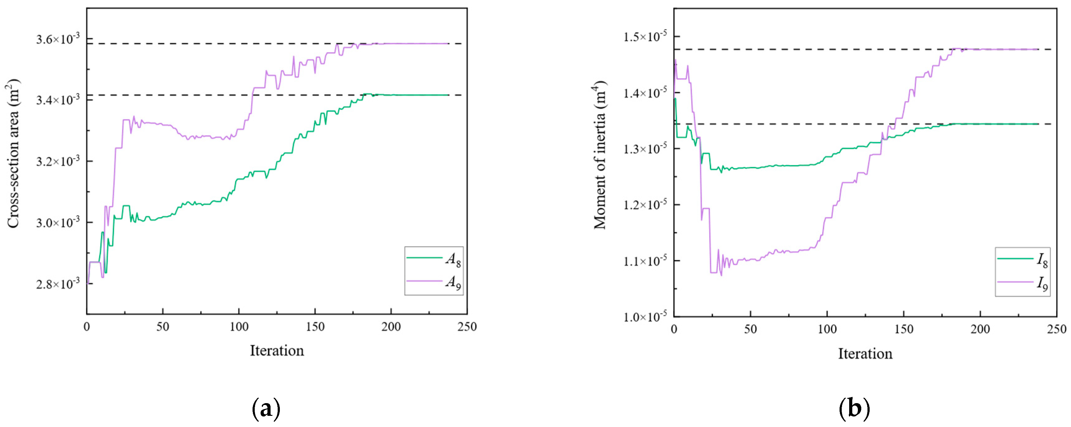 Sensors 24 01884 g012