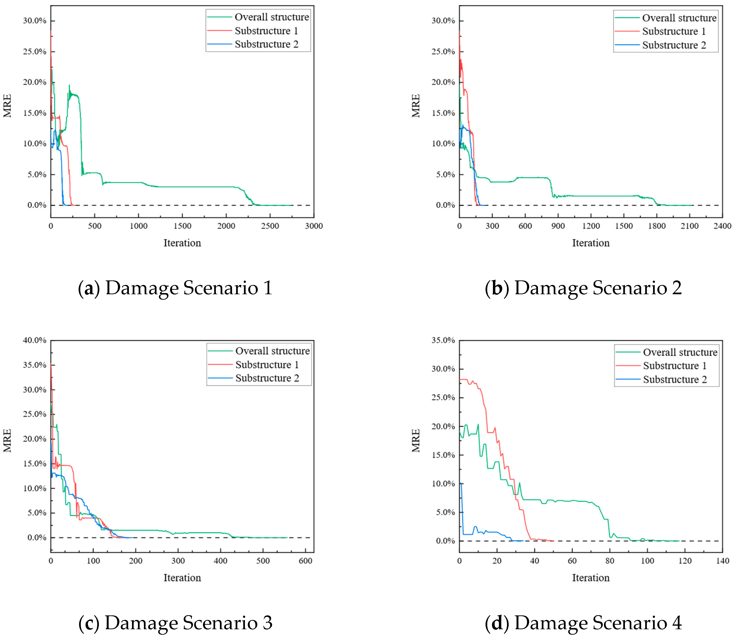 Sensors 24 01884 g017