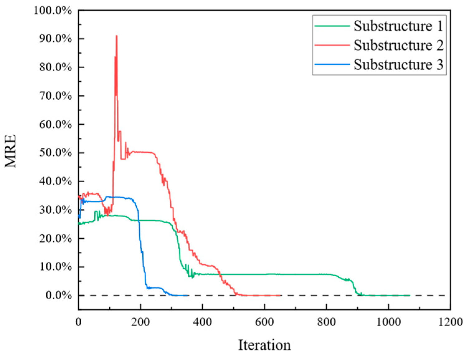 Sensors 24 01884 g023