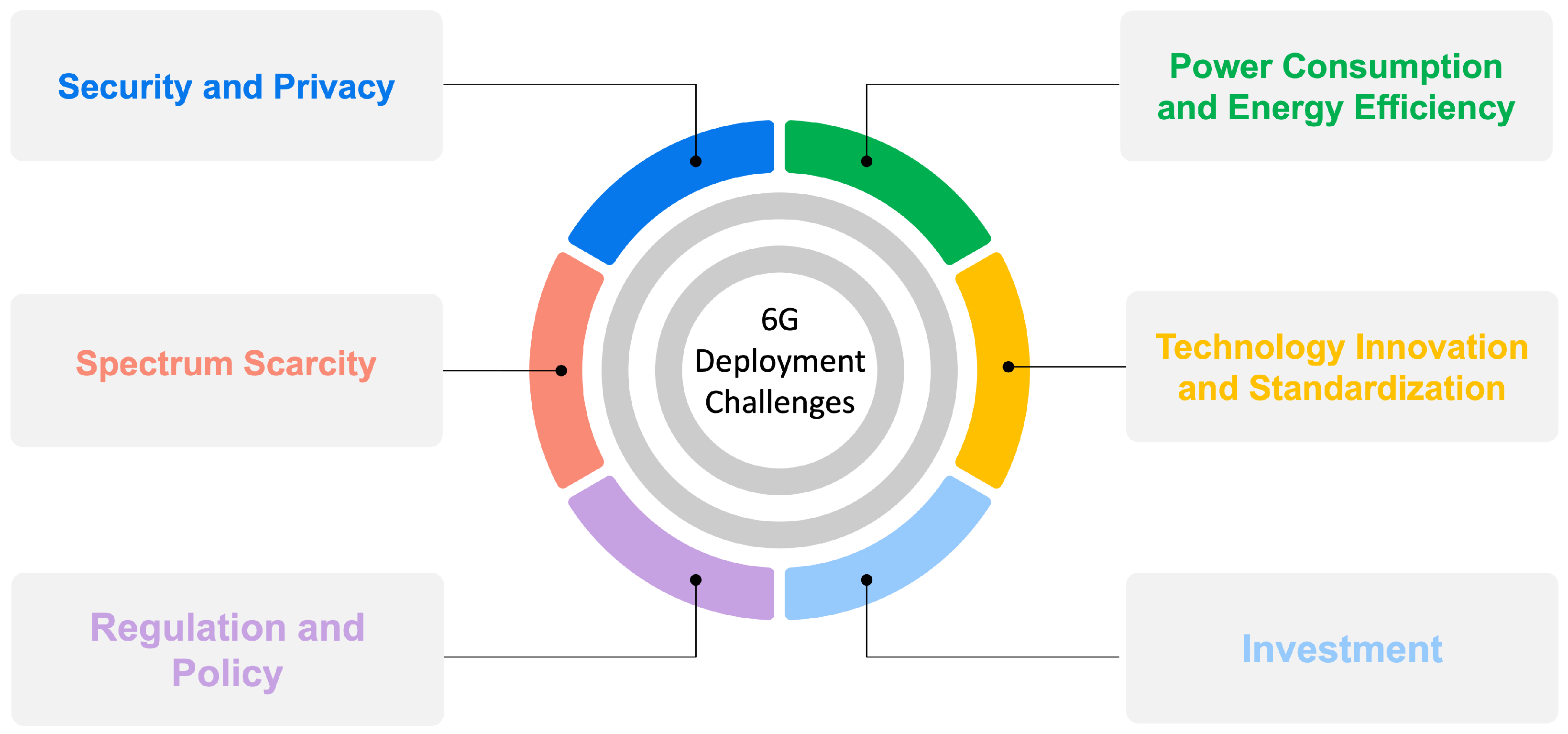 Sensors 24 01888 g005