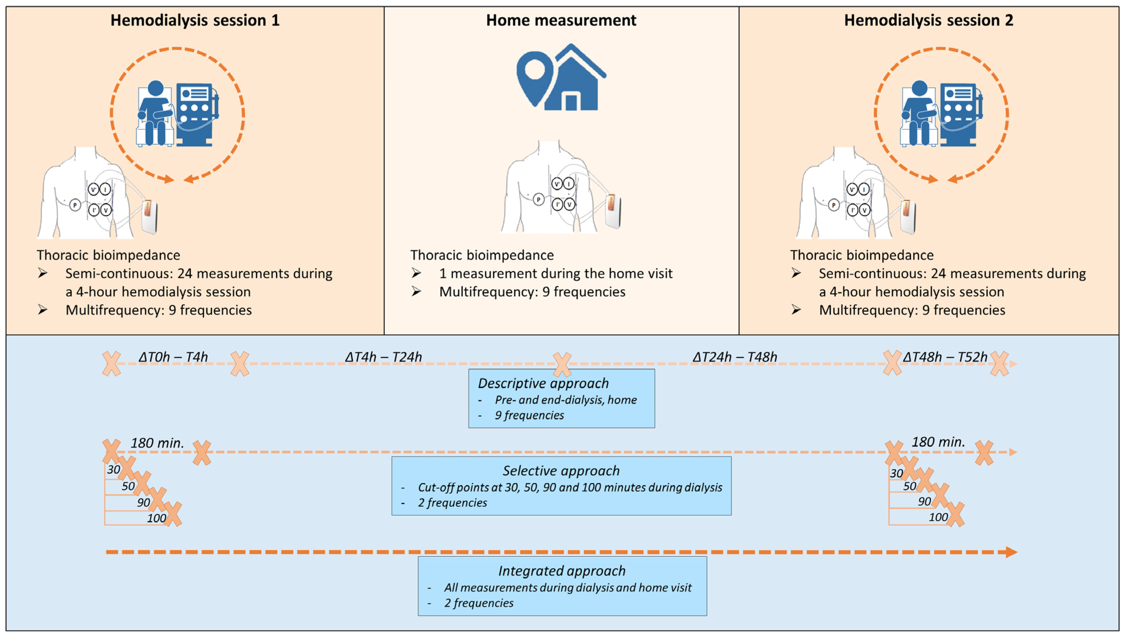 Sensors 24 01890 g001