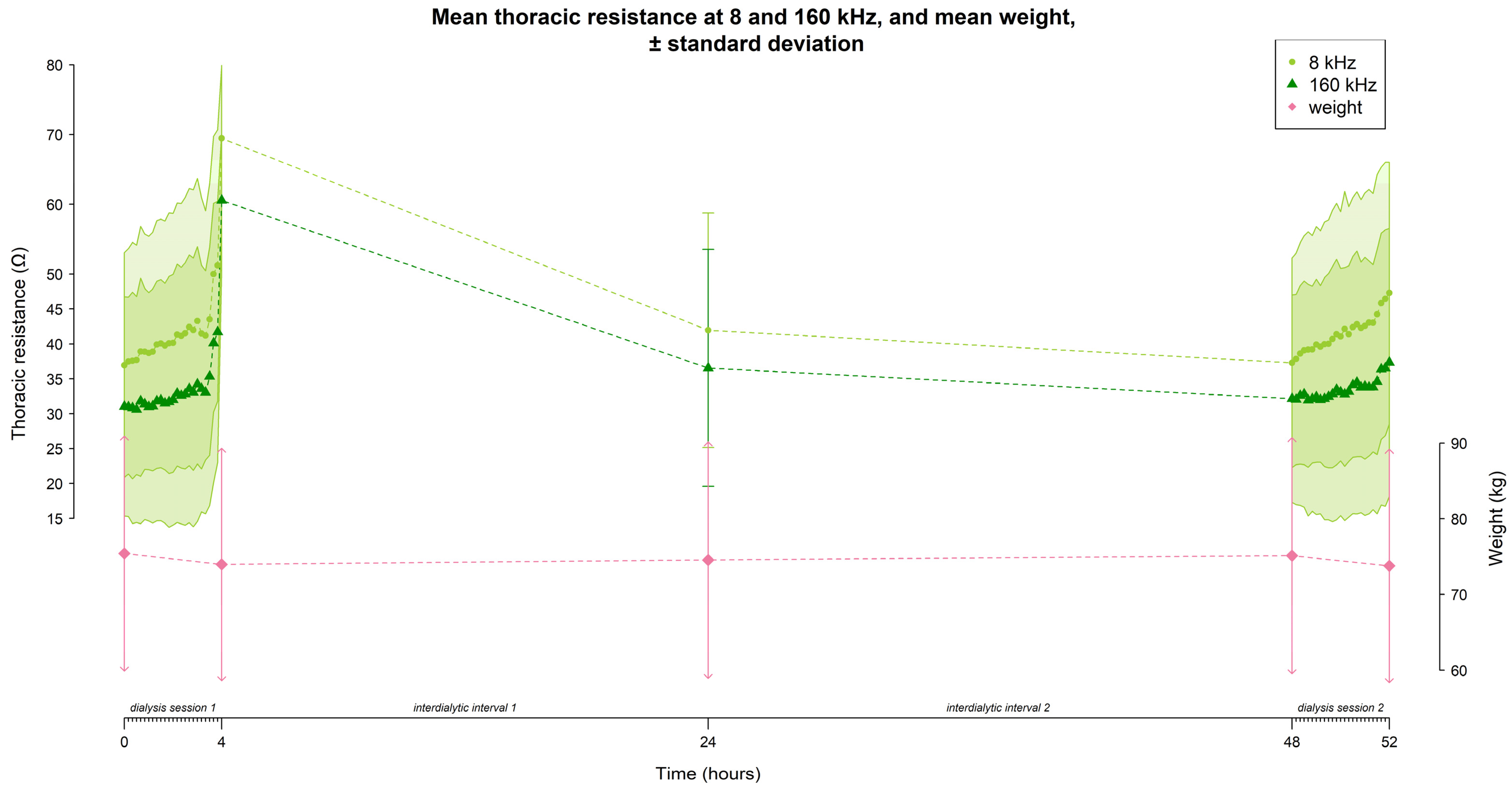 Sensors 24 01890 g004