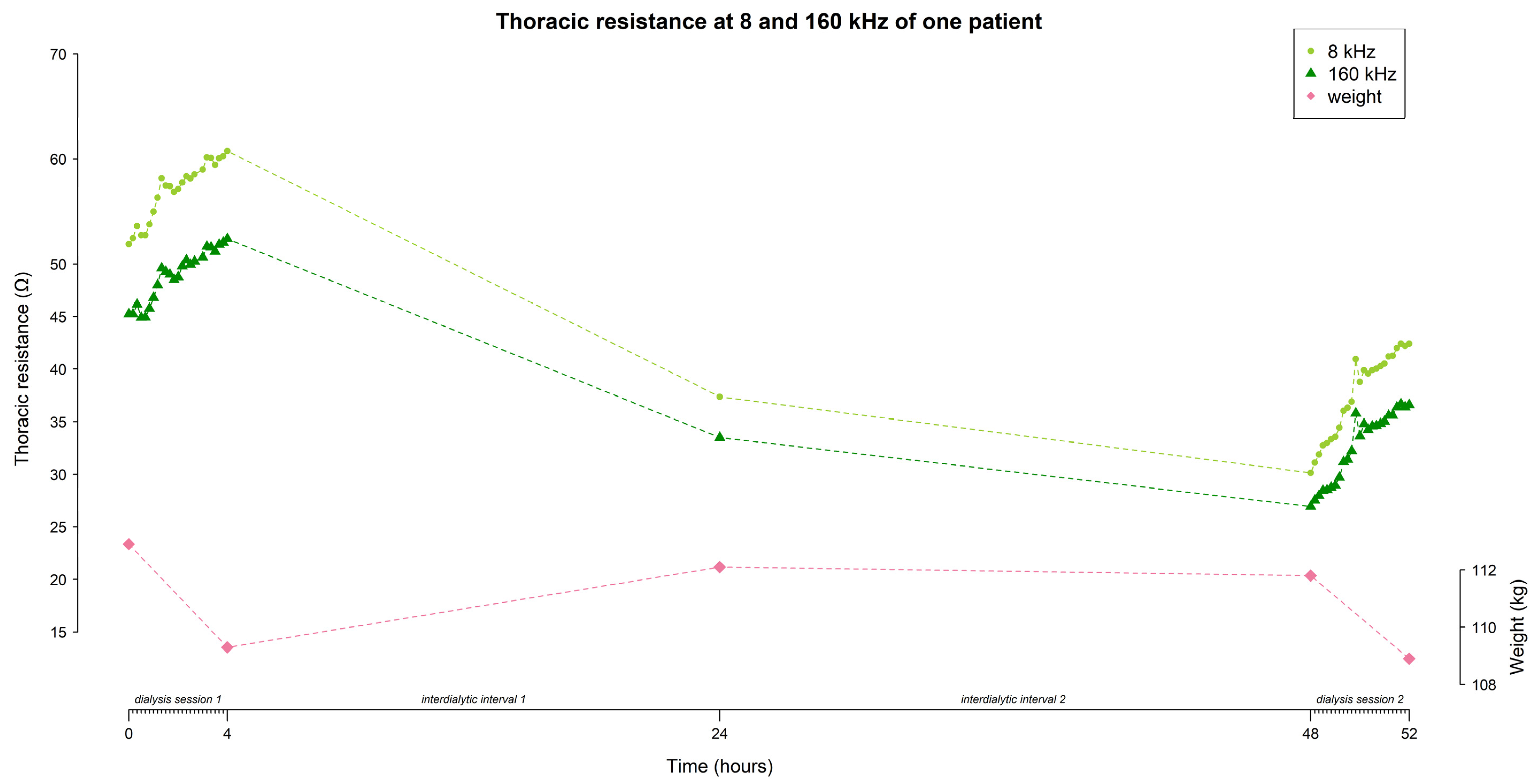 Sensors 24 01890 g006