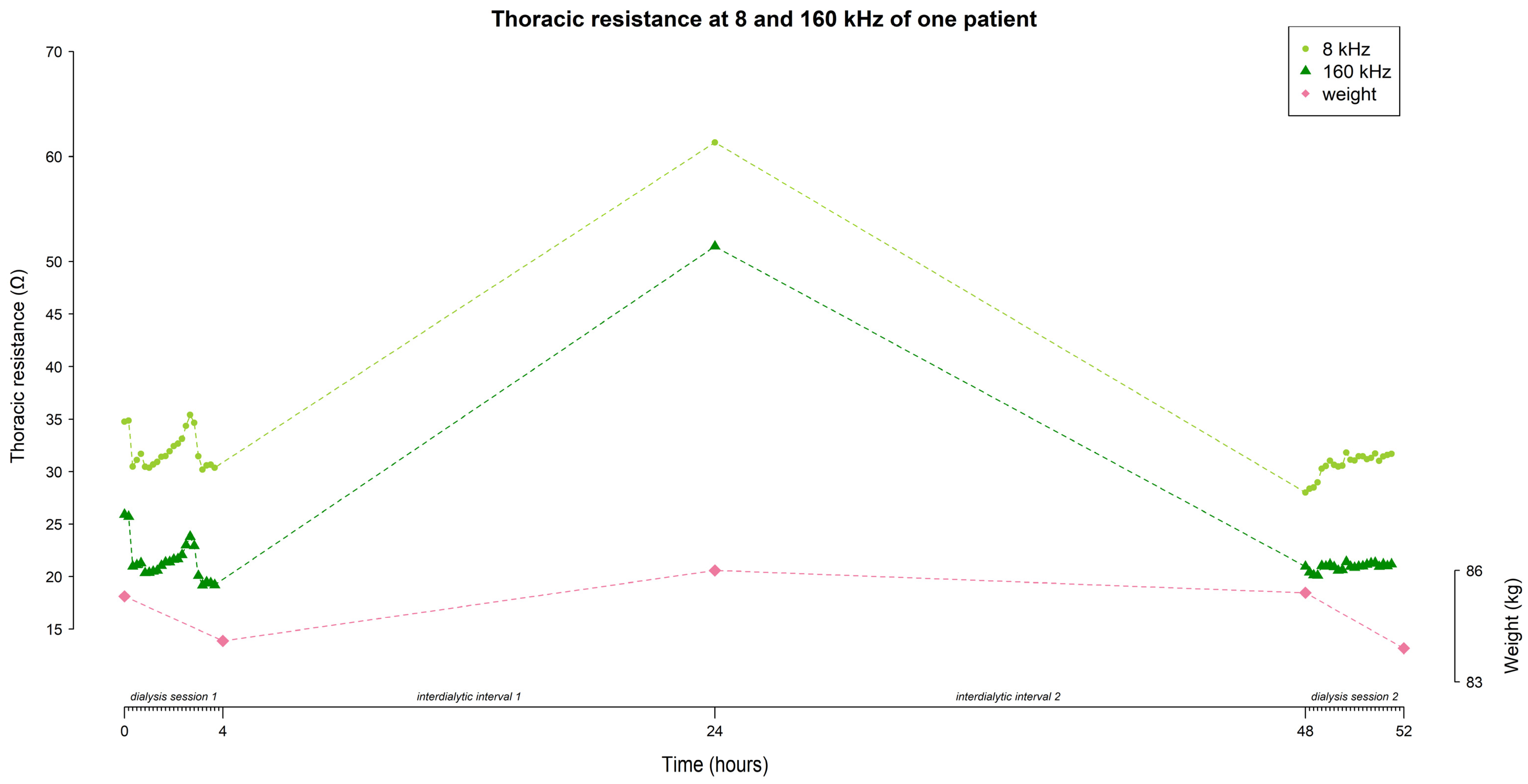 Sensors 24 01890 g007