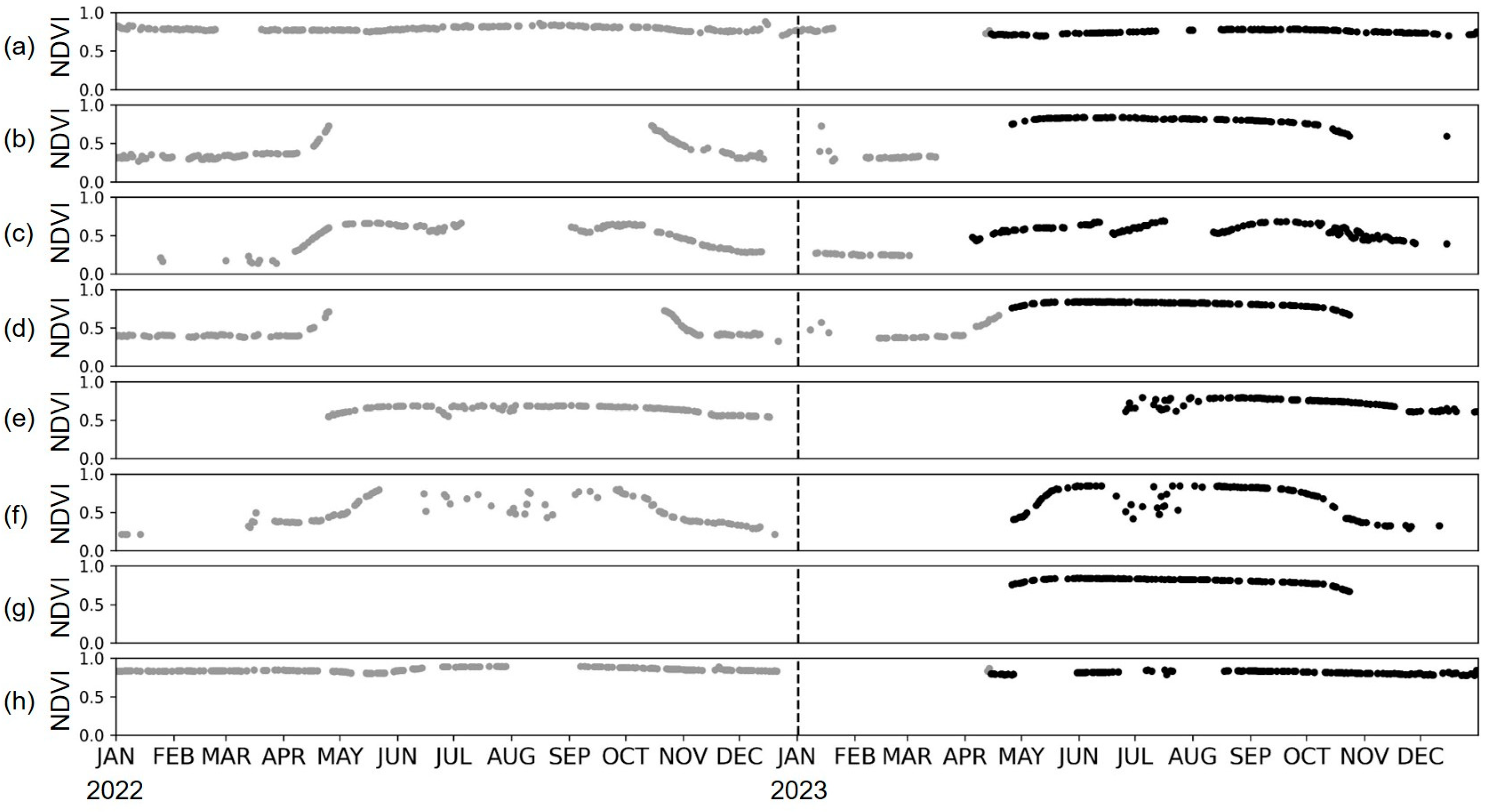 Sensors 24 01892 g004