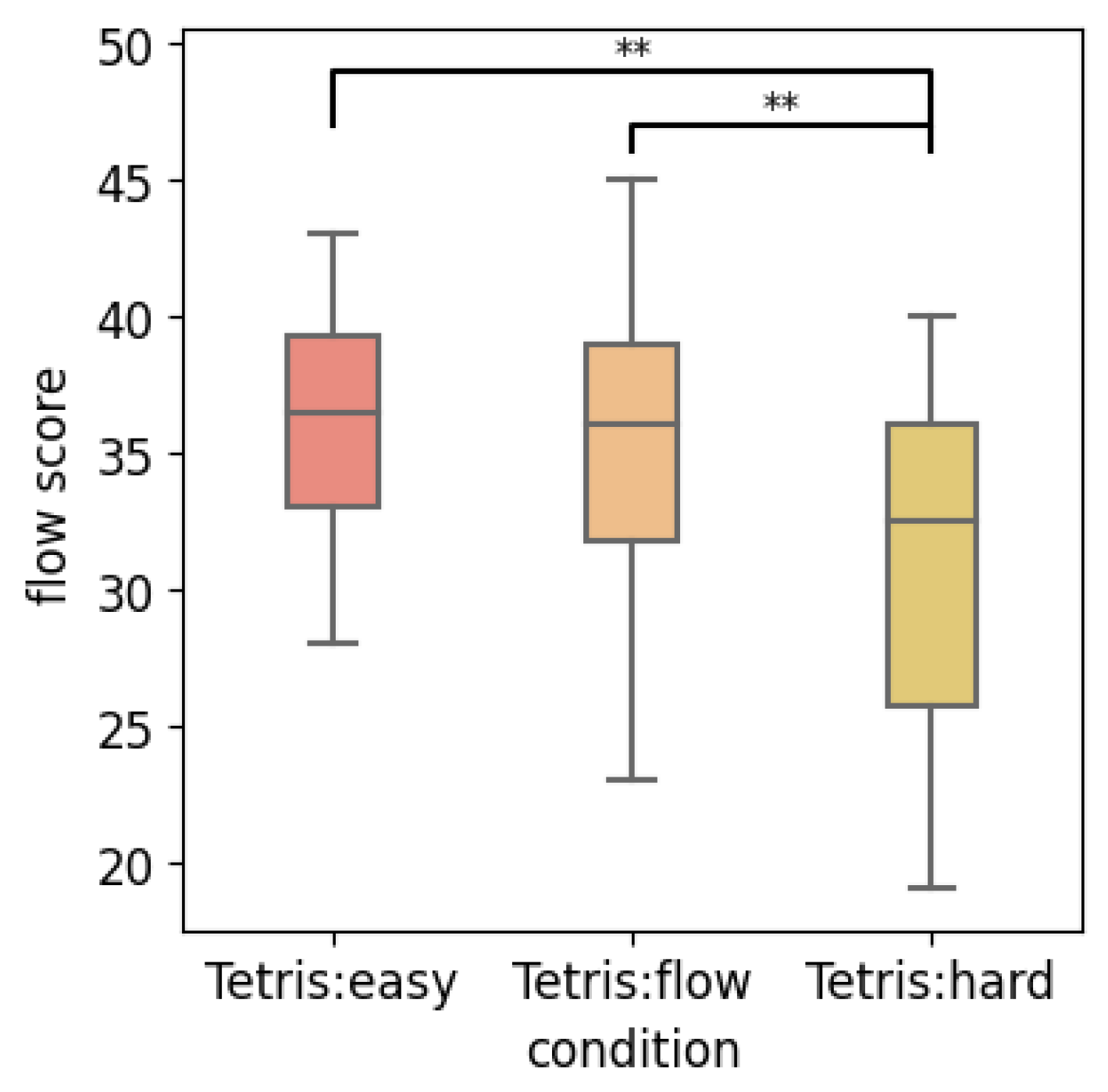 Sensors 24 01894 g002