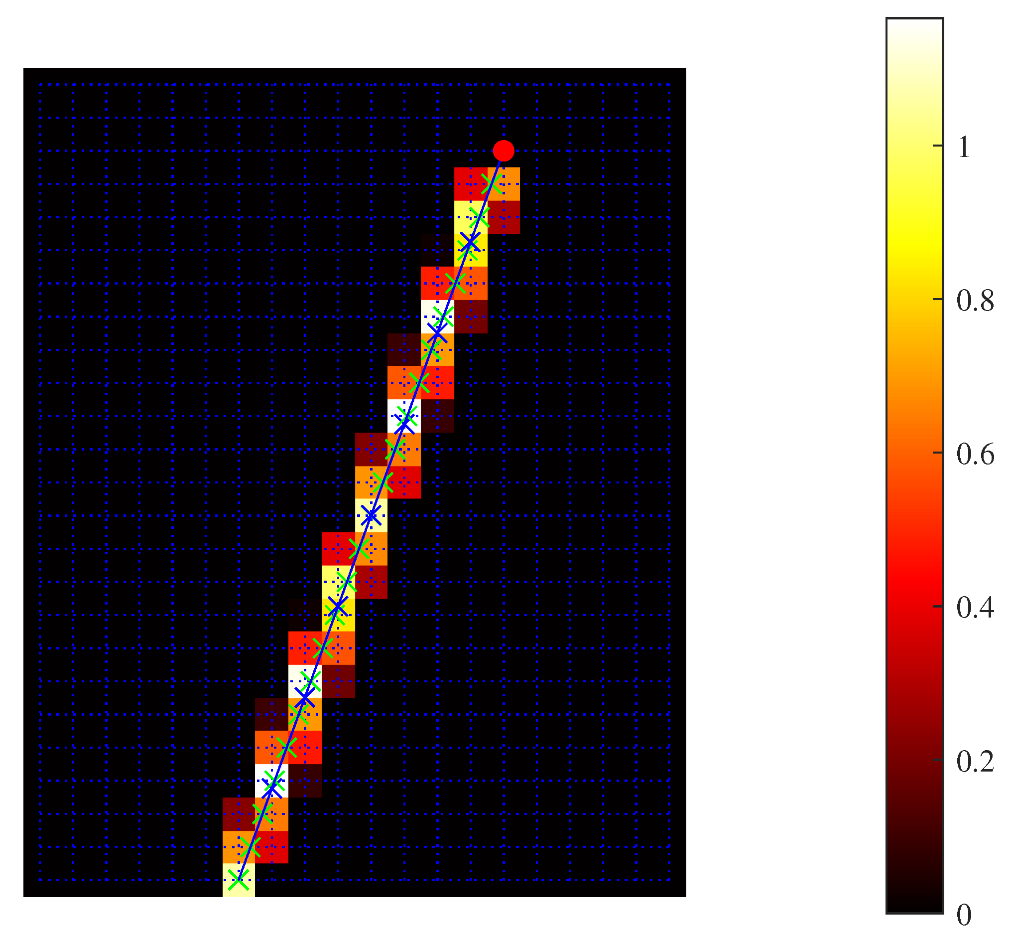 Sensors 24 01895 g001