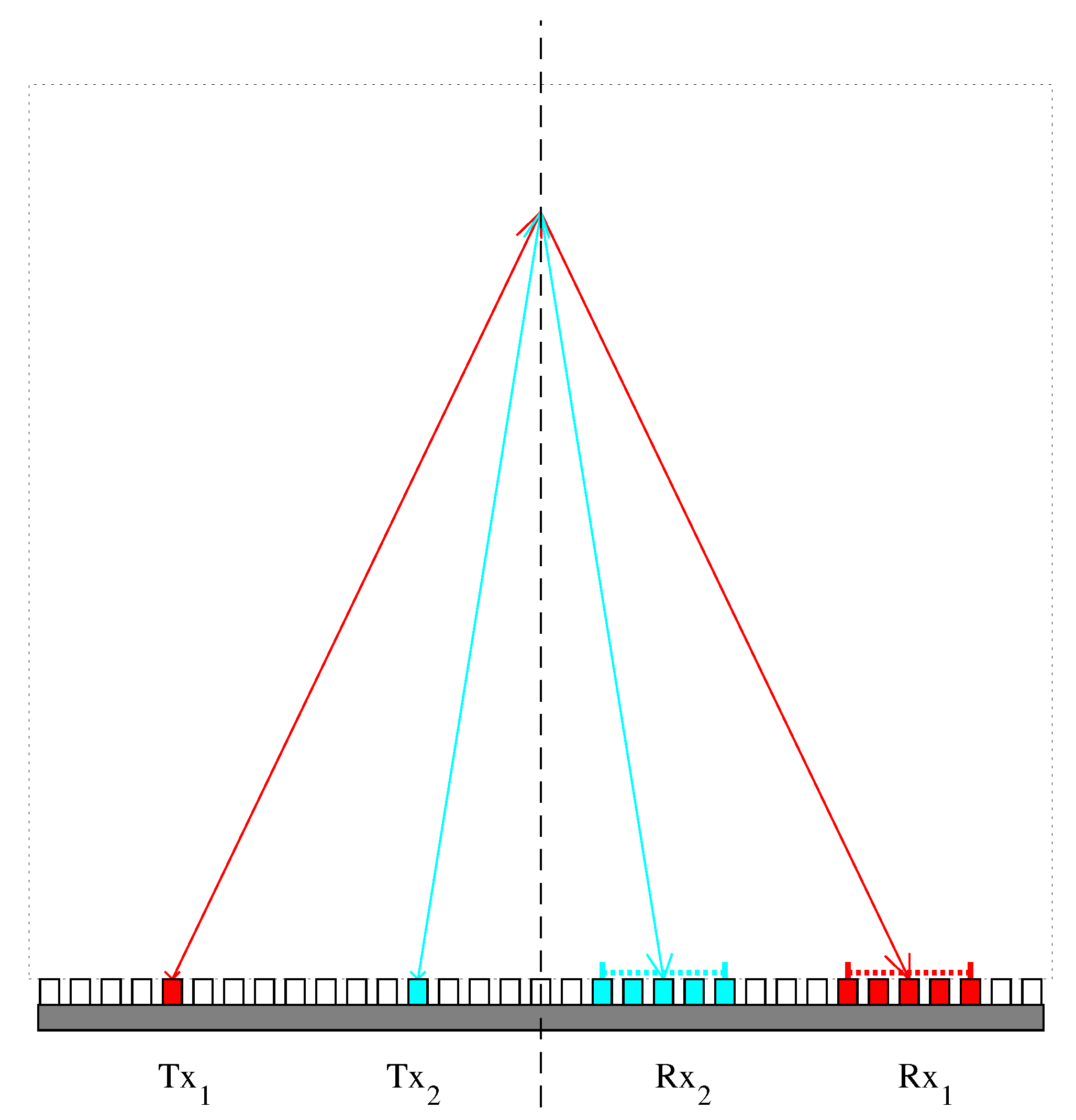 Sensors 24 01895 g002