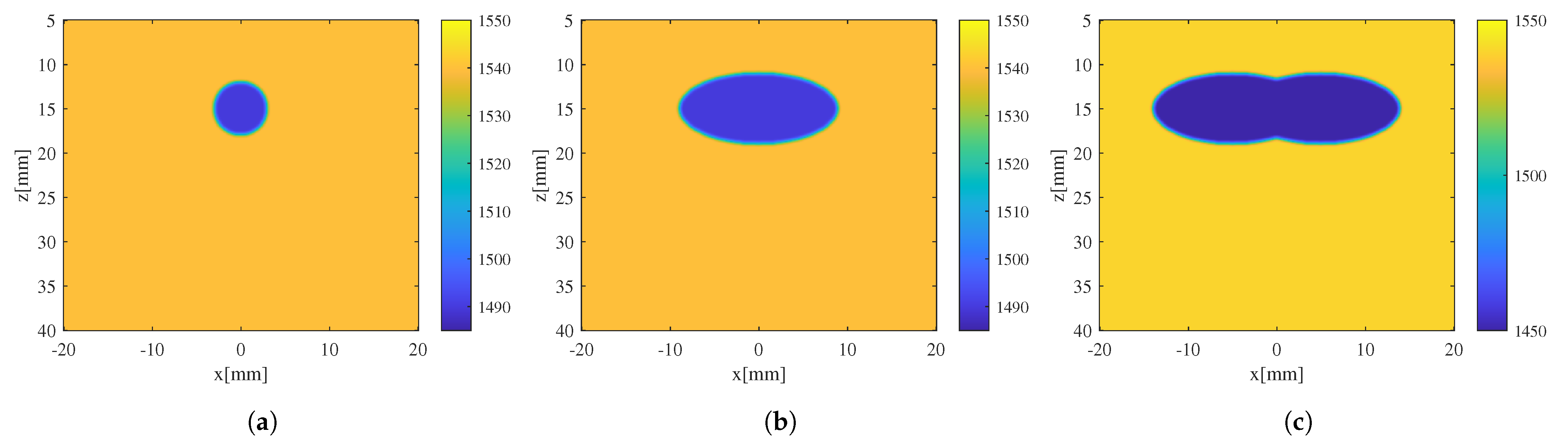Sensors 24 01895 g003