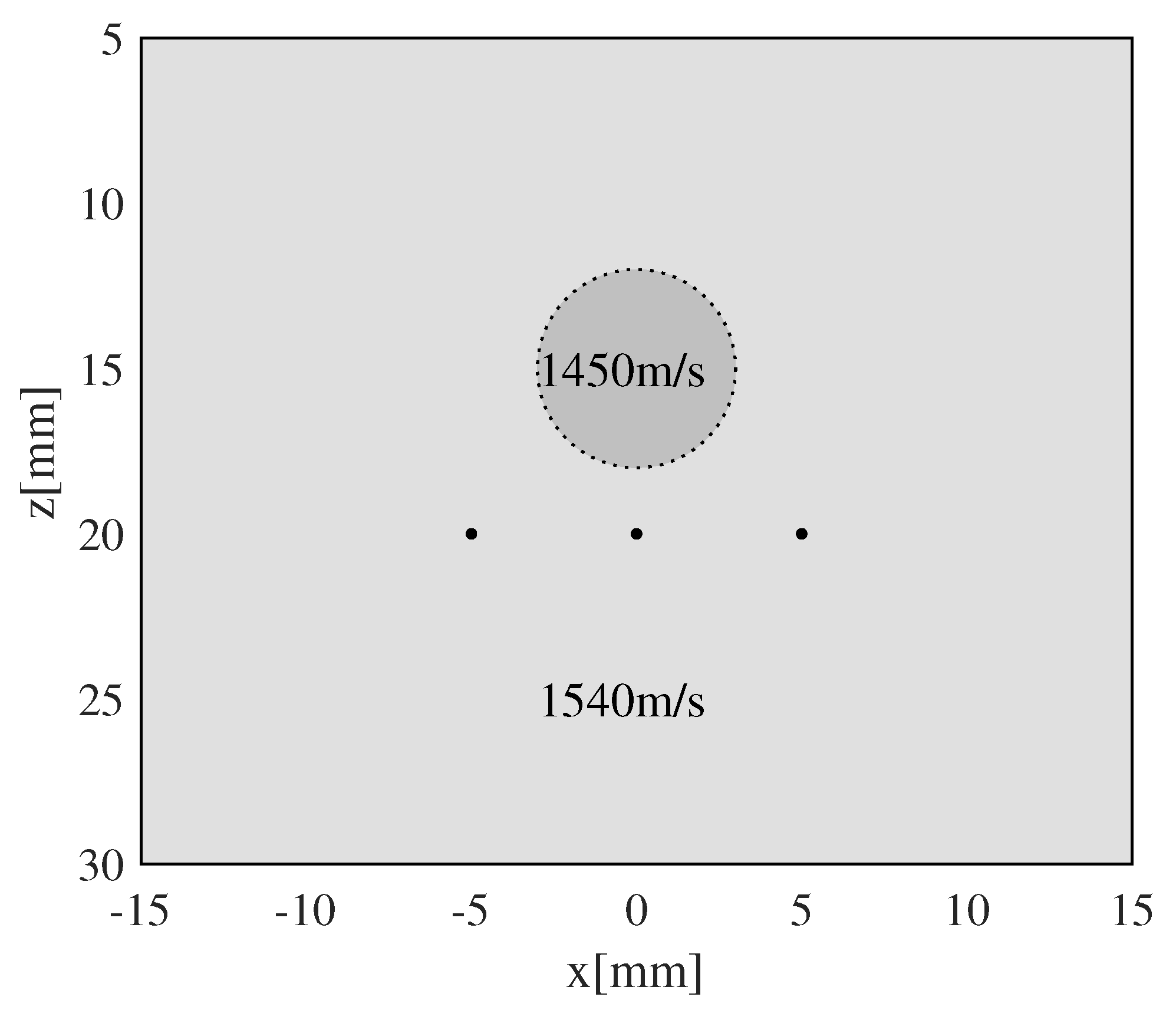 Sensors 24 01895 g004