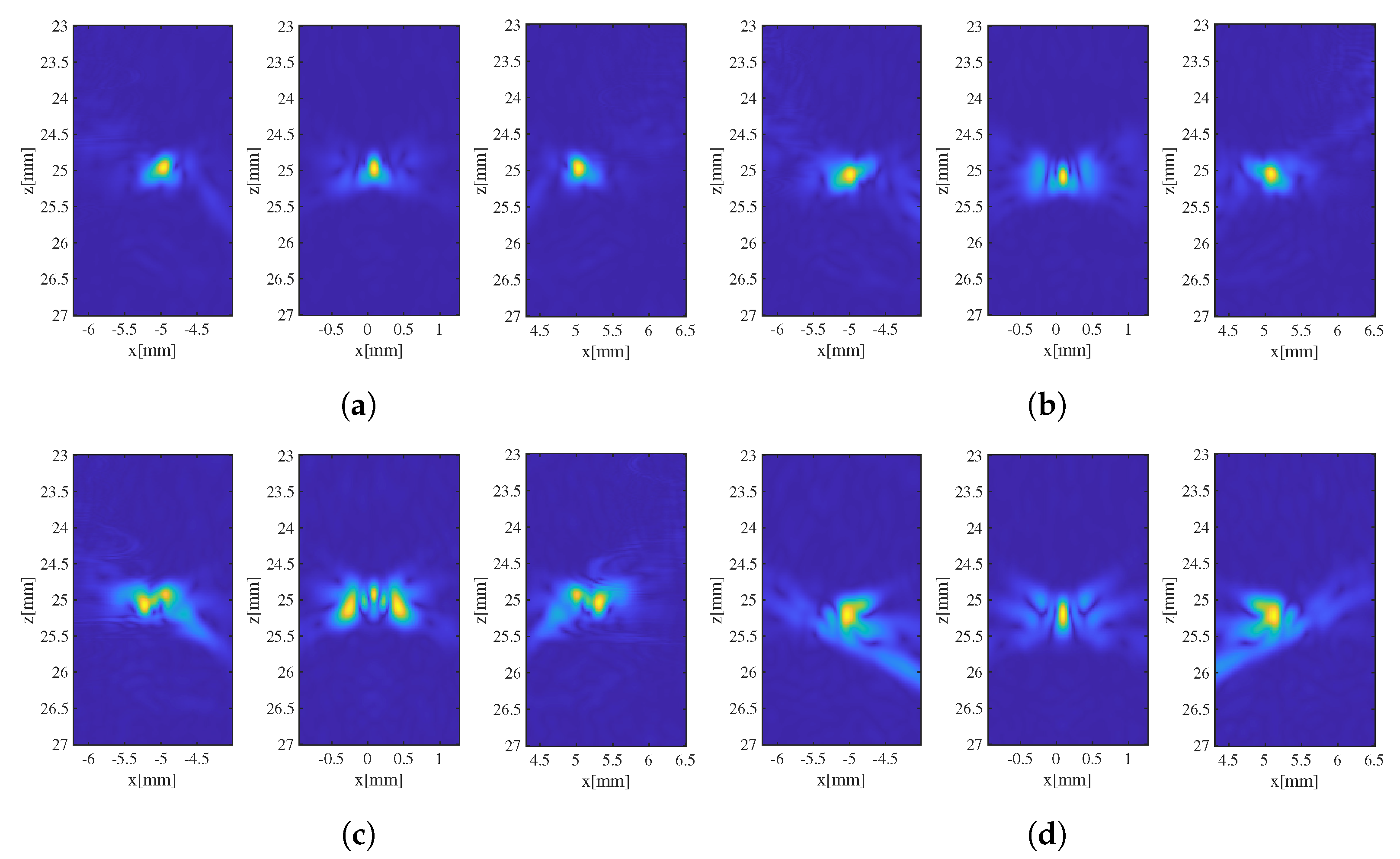 Sensors 24 01895 g005