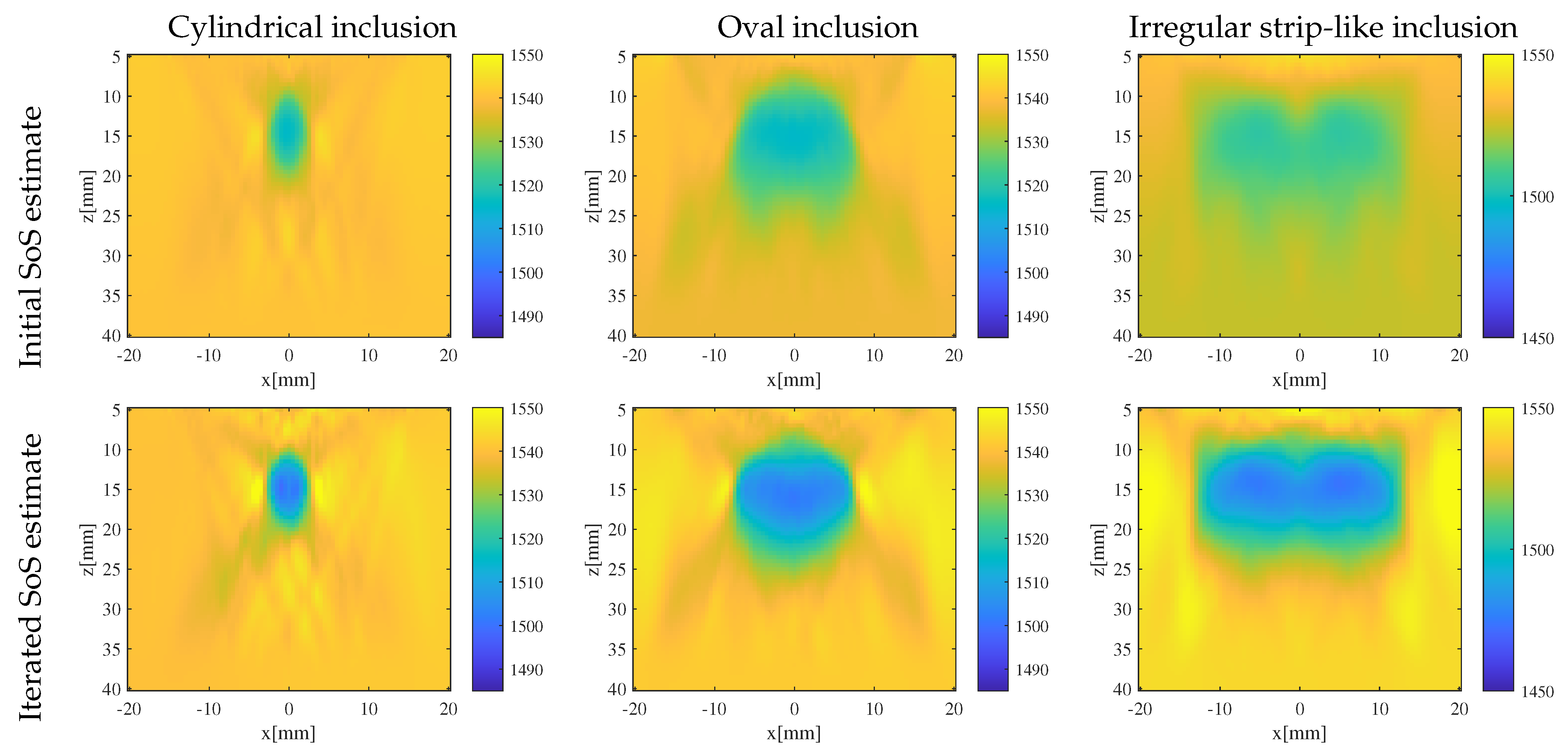 Sensors 24 01895 g006