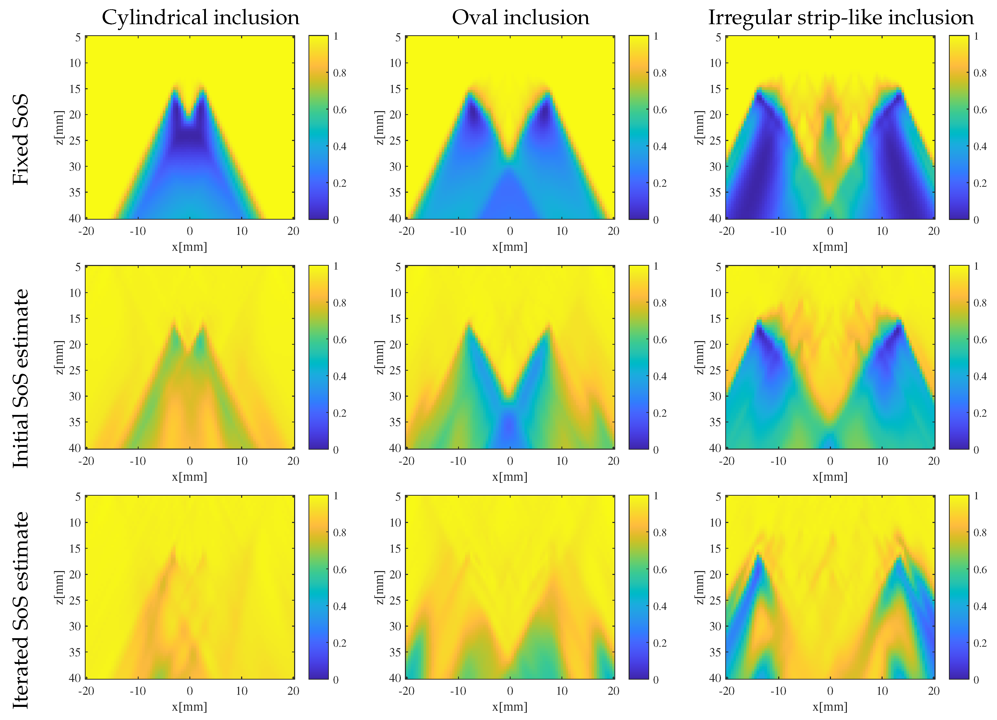 Sensors 24 01895 g007