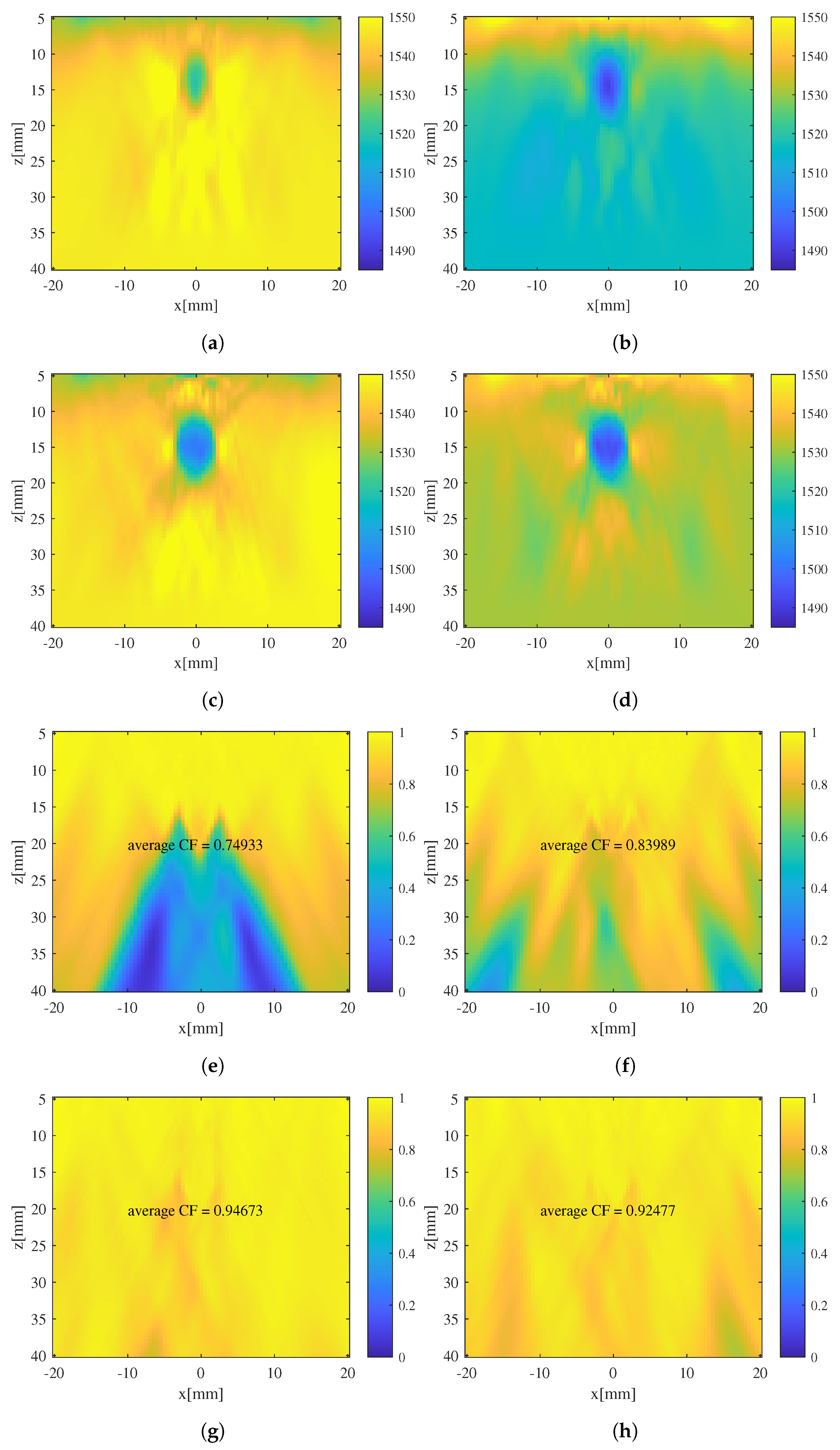 Sensors 24 01895 g009