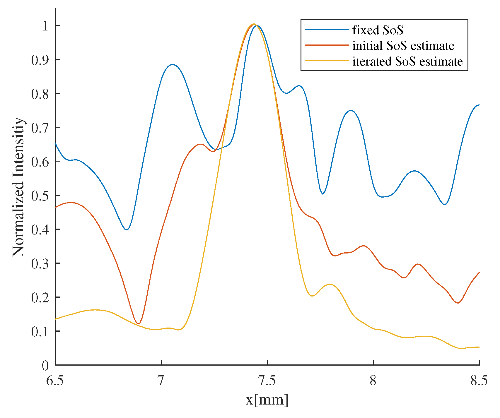 Sensors 24 01895 g014