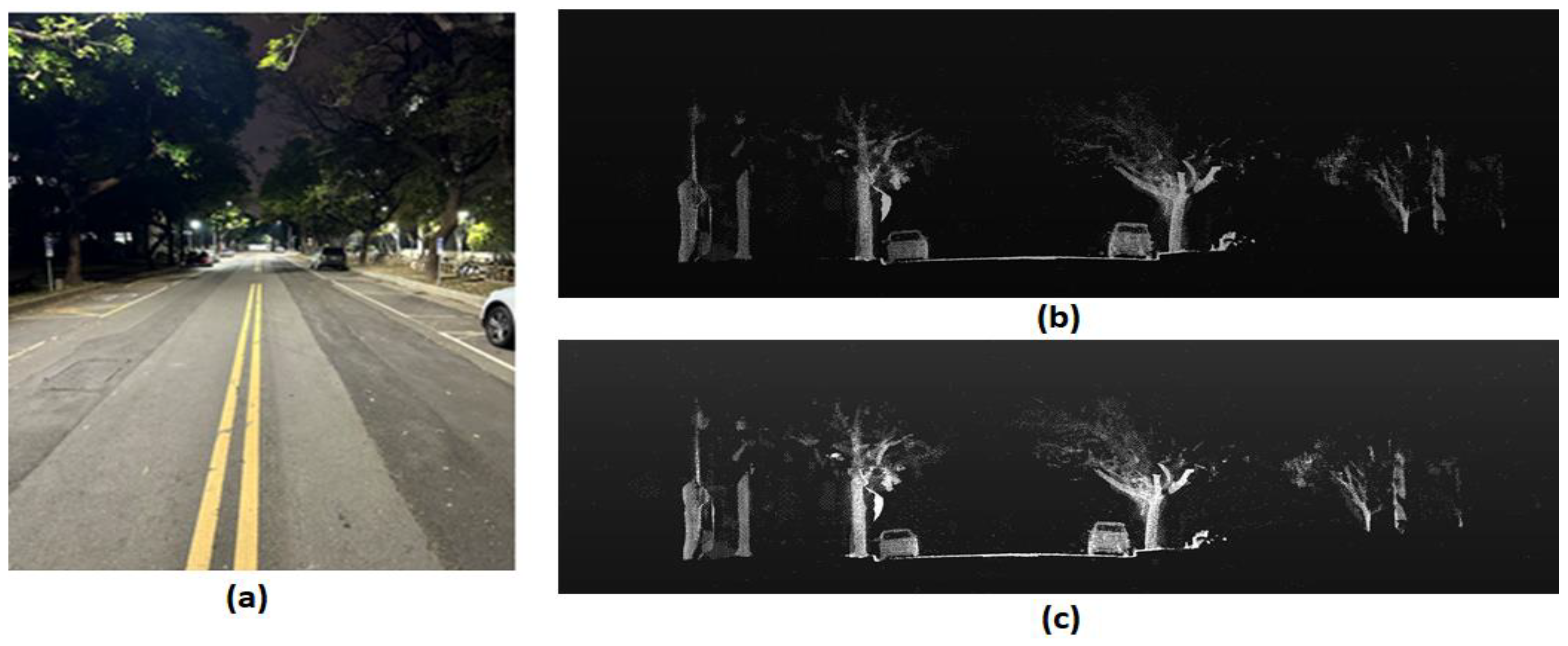 Sensors 24 01897 g009 Sensors 24 01897 g009