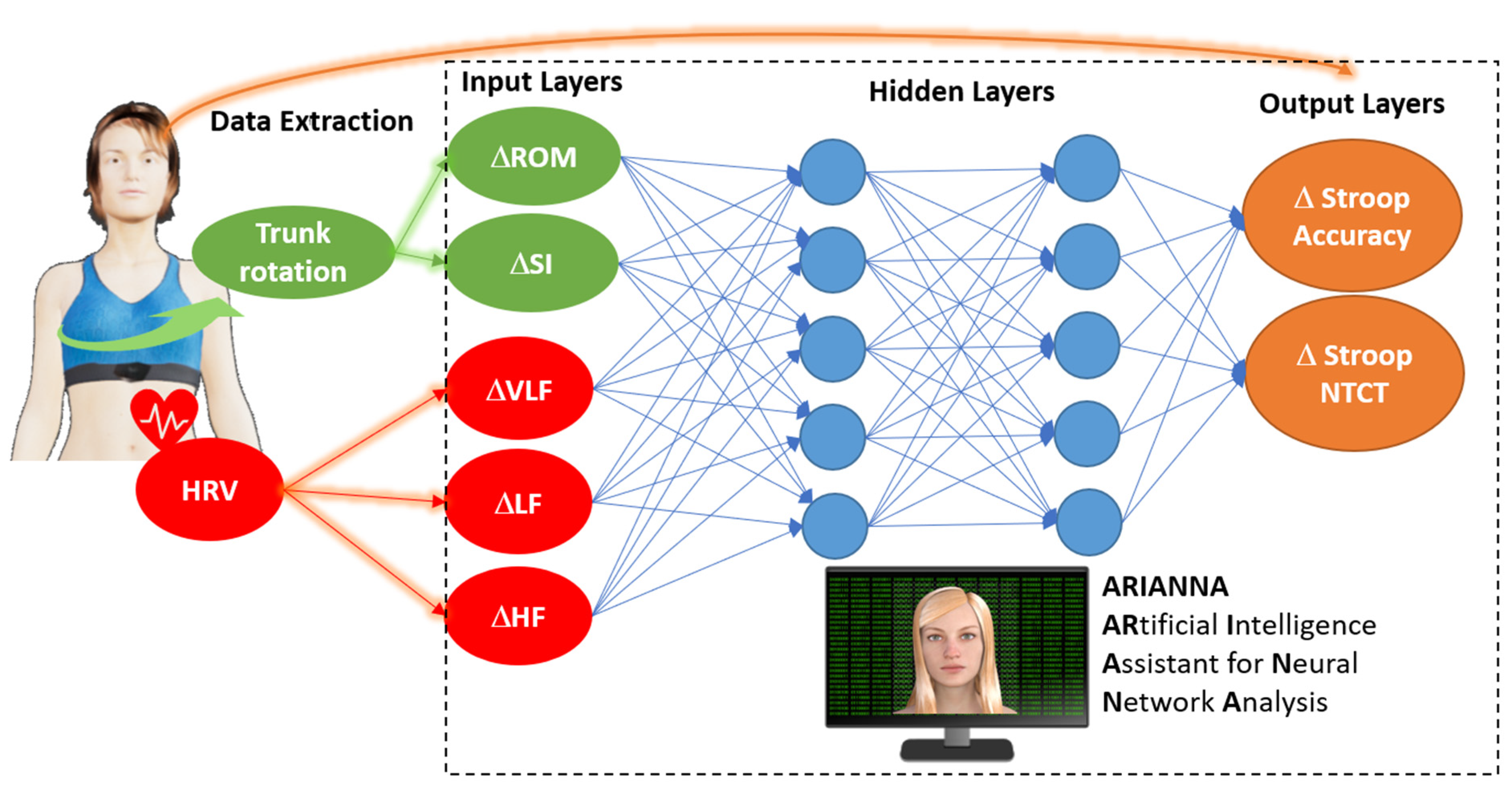 Sensors 24 01898 g002 Sensors 24 01898 g002