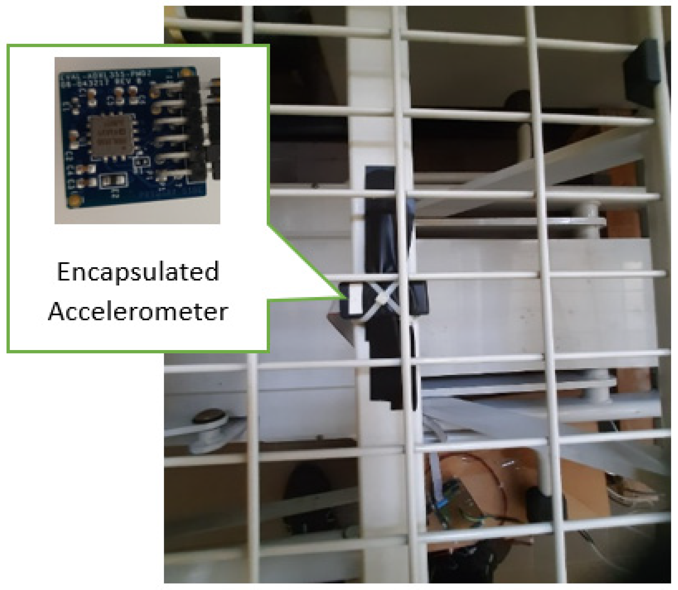 Sensors 24 01900 g002