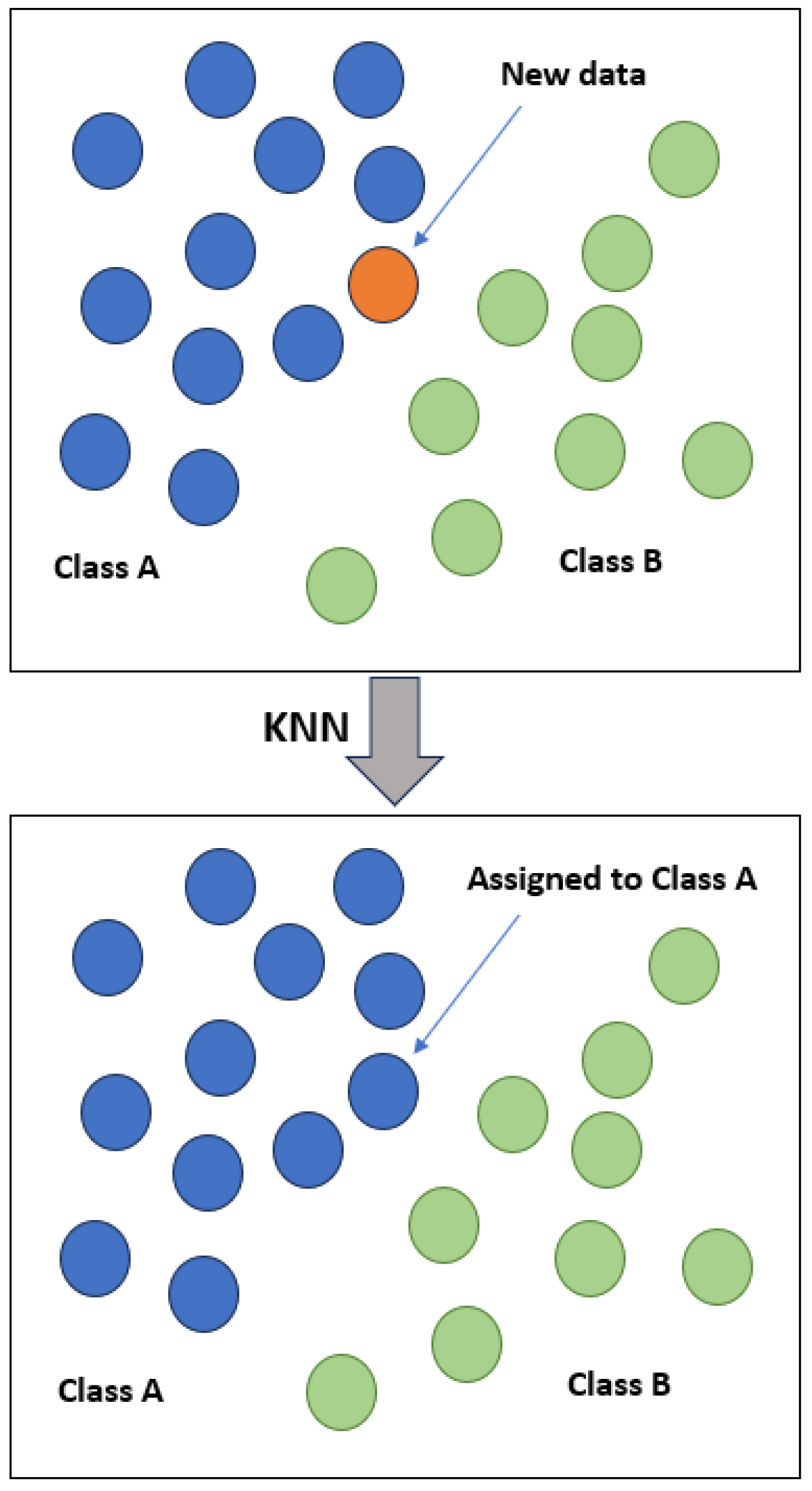 Sensors 24 01900 g008
