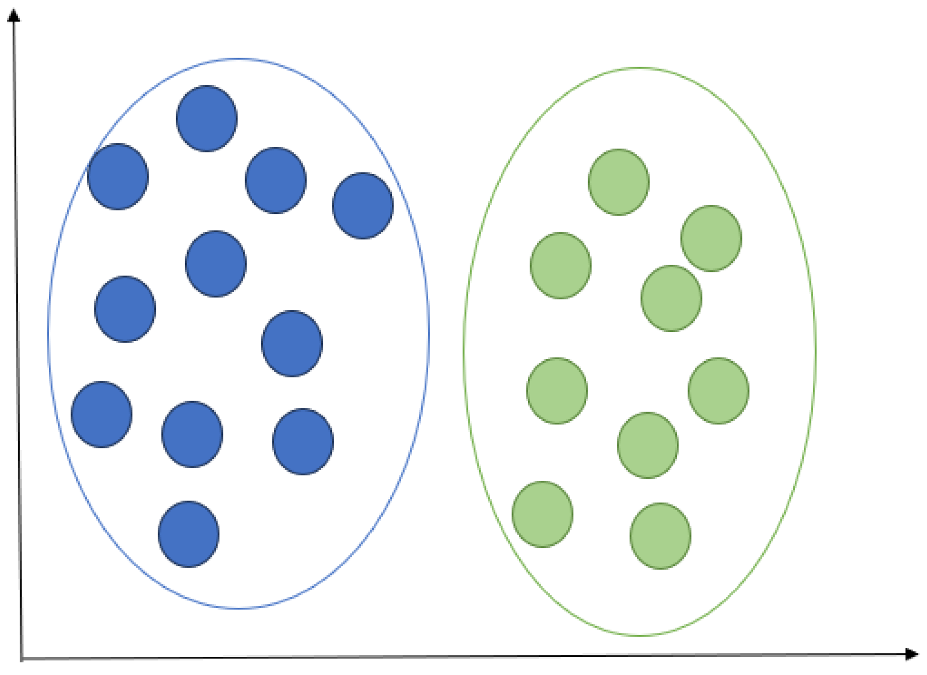 Sensors 24 01900 g010