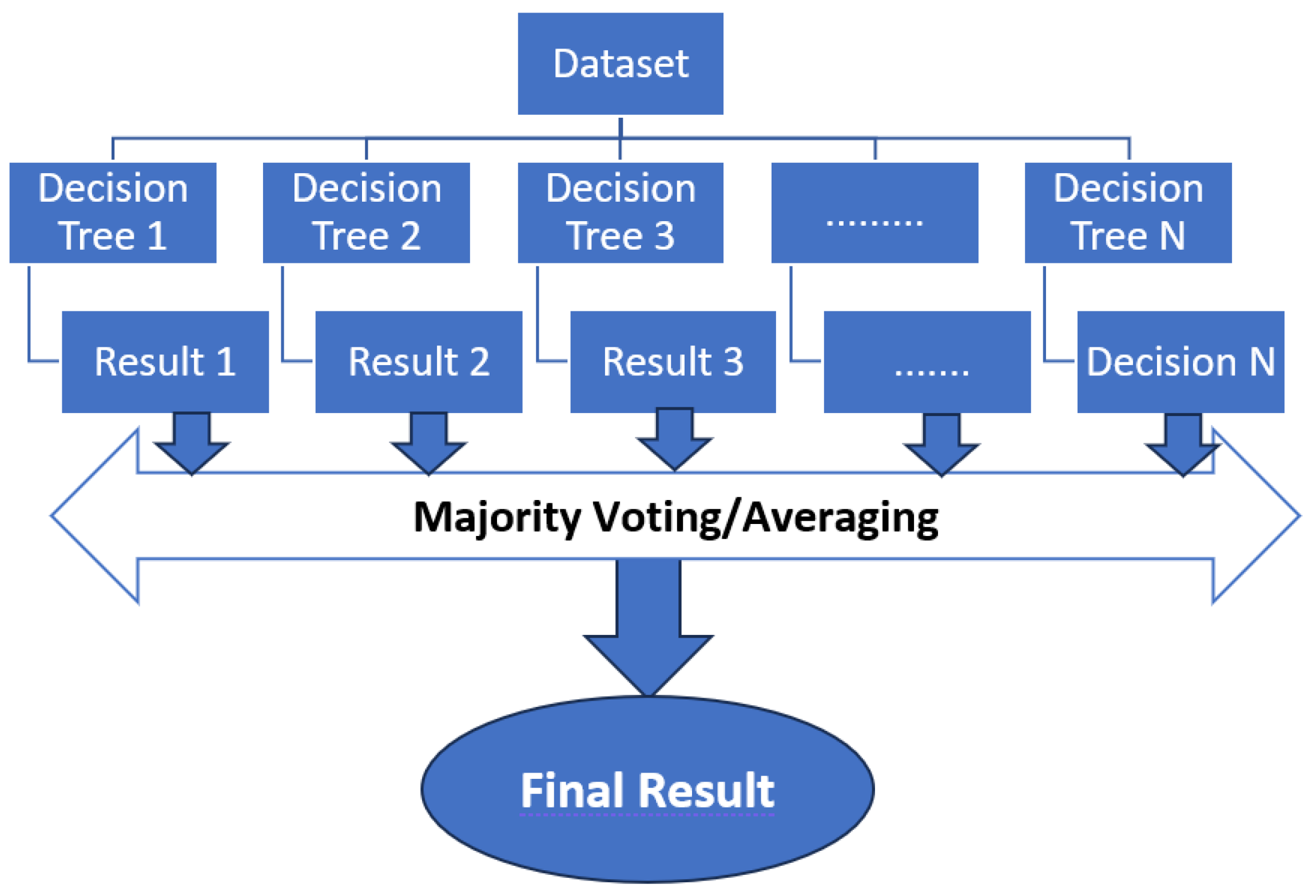Sensors 24 01900 g012
