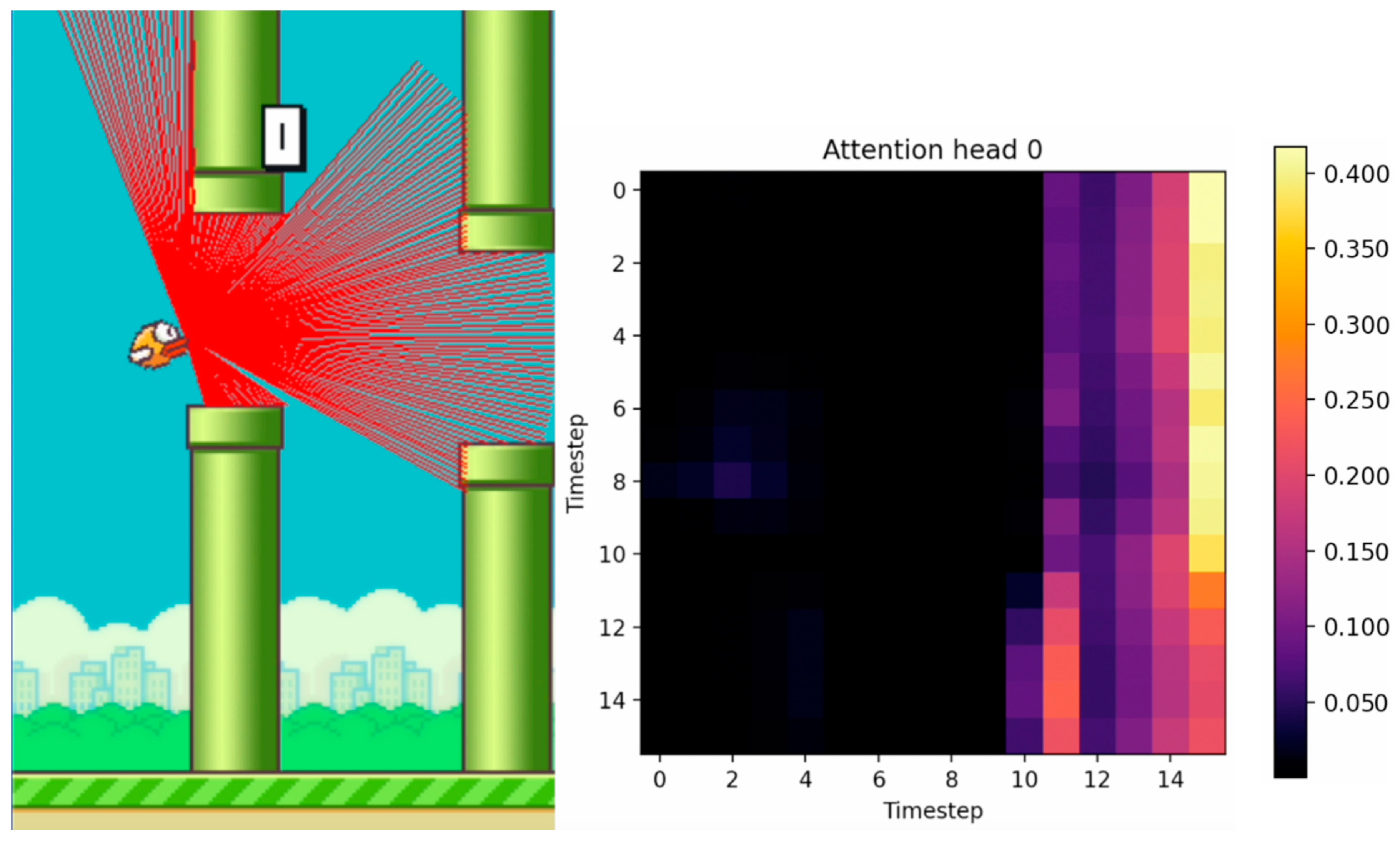 Sensors 24 01905 g010