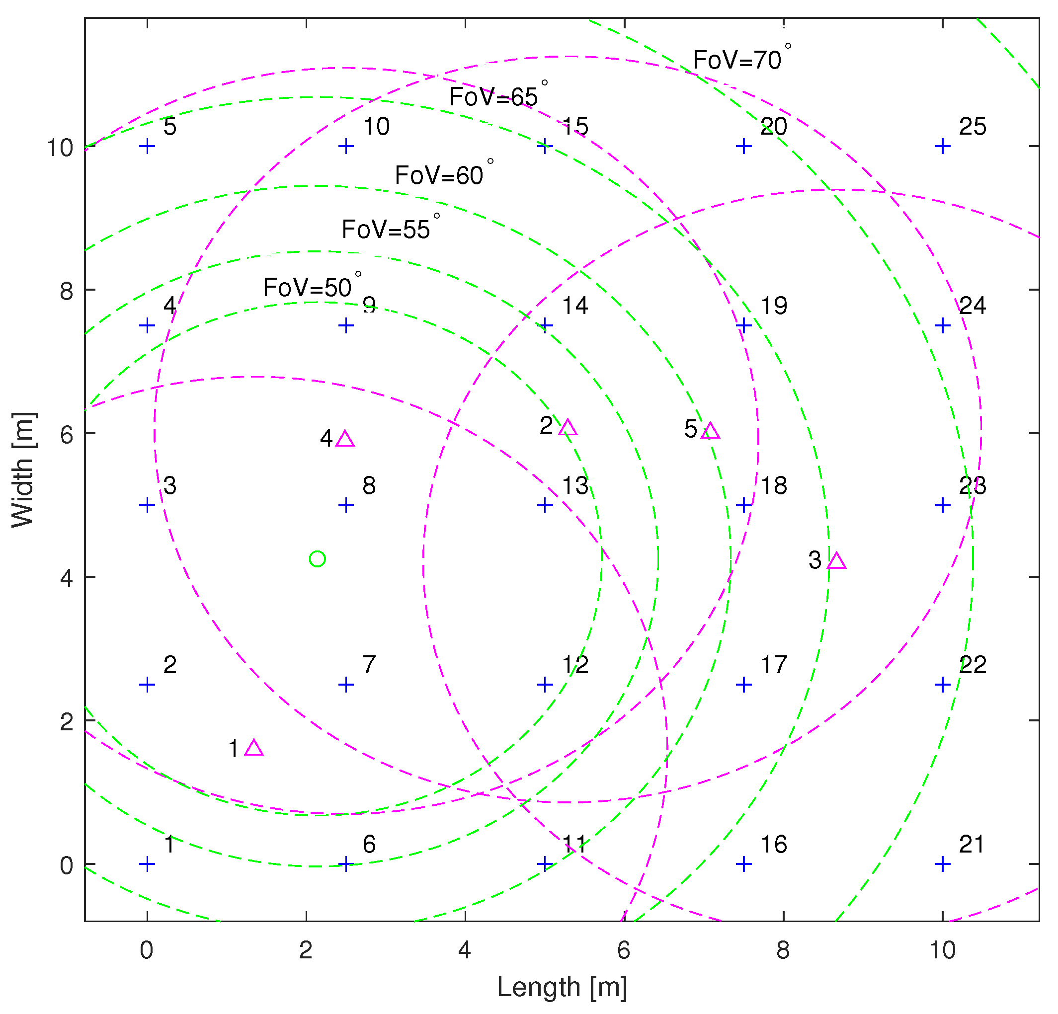 Sensors 24 01906 g004