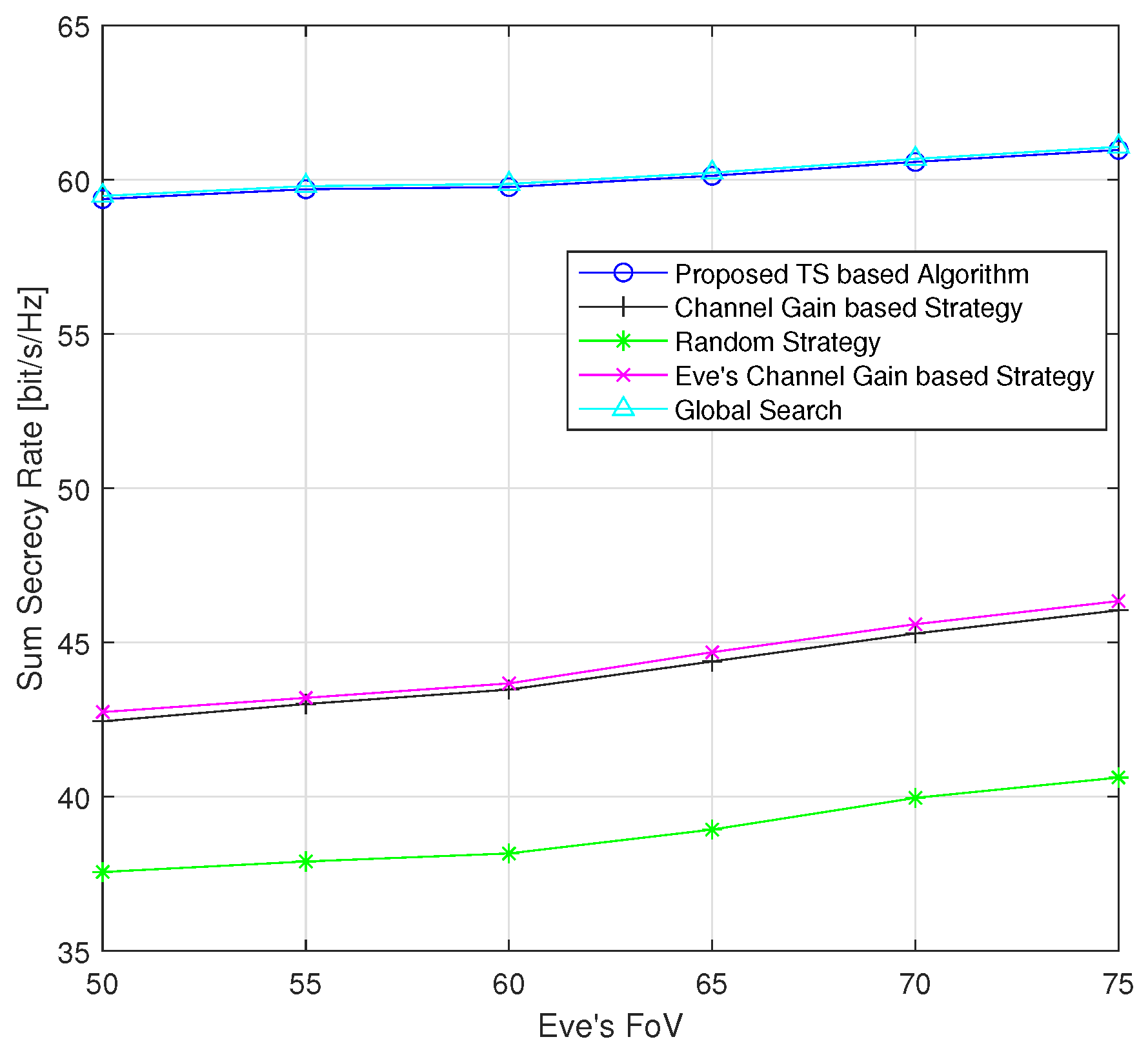 Sensors 24 01906 g007