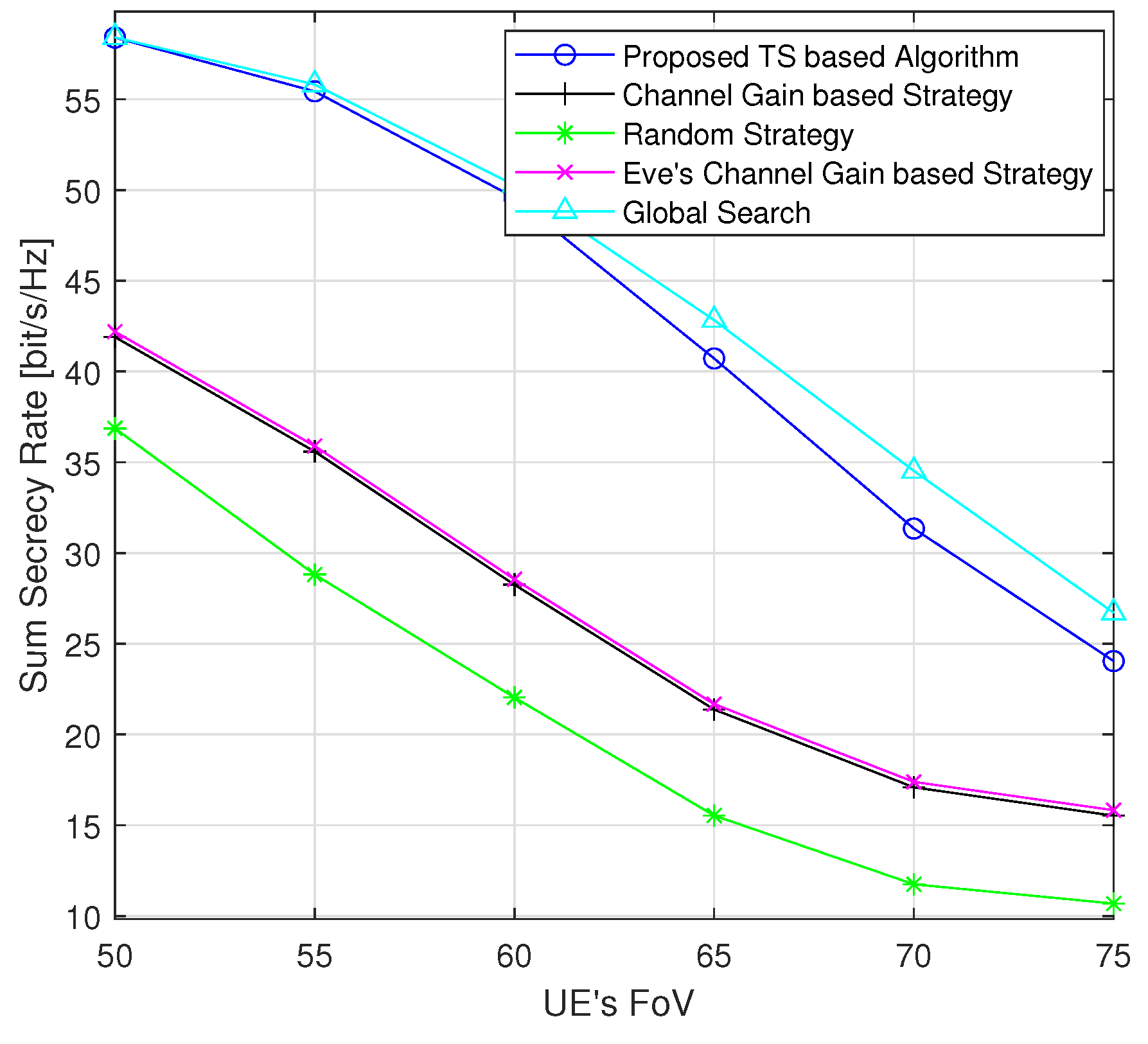 Sensors 24 01906 g008
