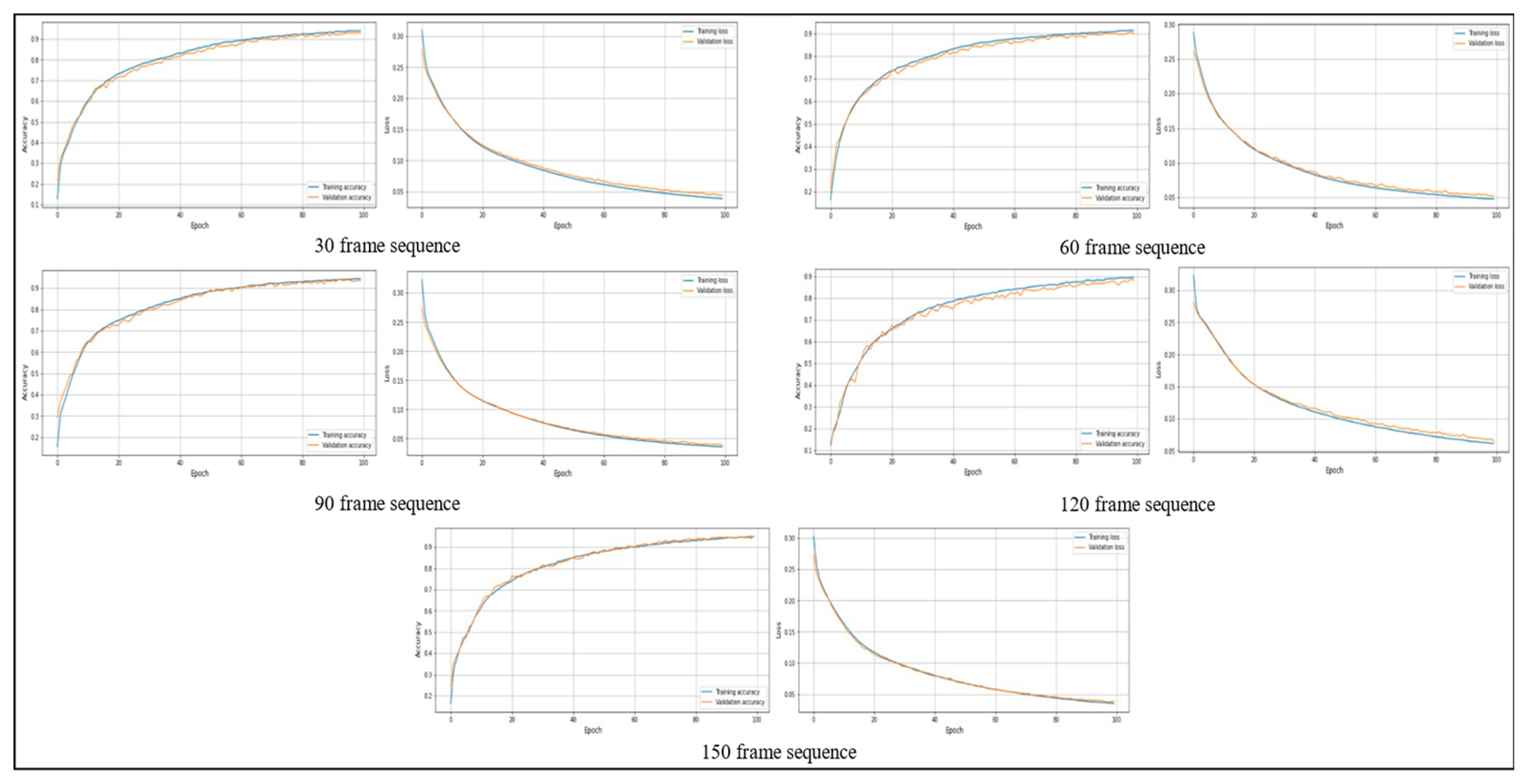 Sensors 24 01908 g011