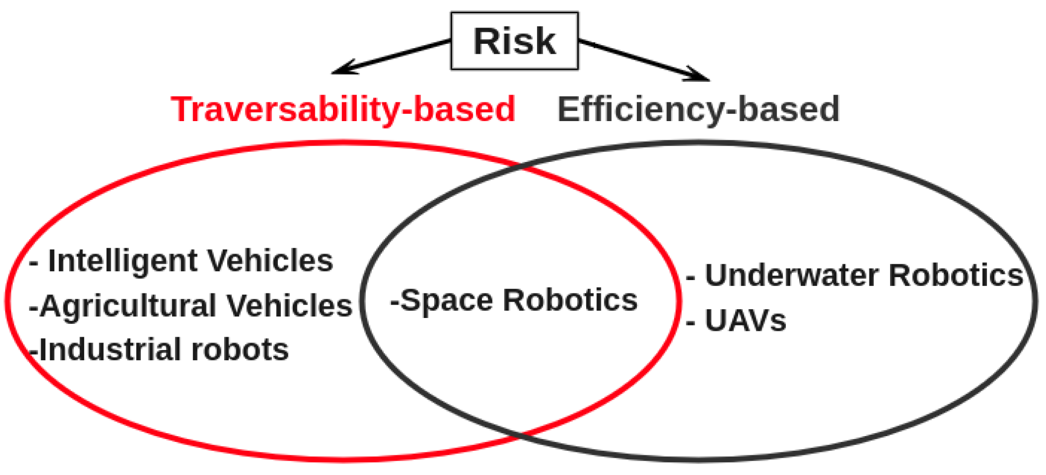 Sensors 24 01909 g002 Sensors 24 01909 g002