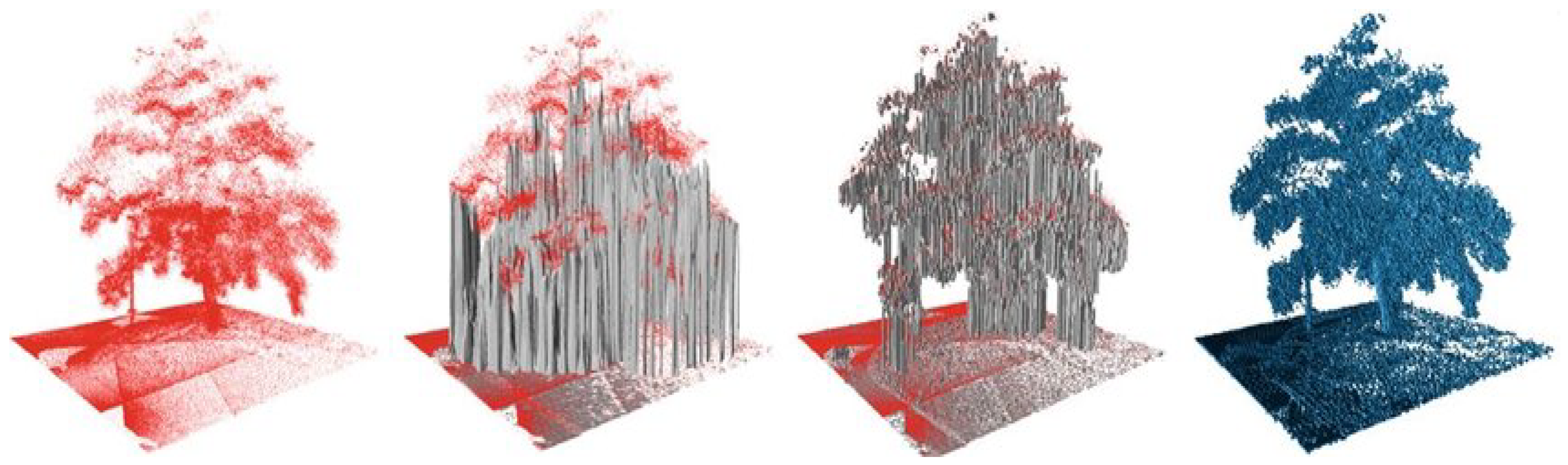 Sensors 24 01909 g003 Sensors 24 01909 g003