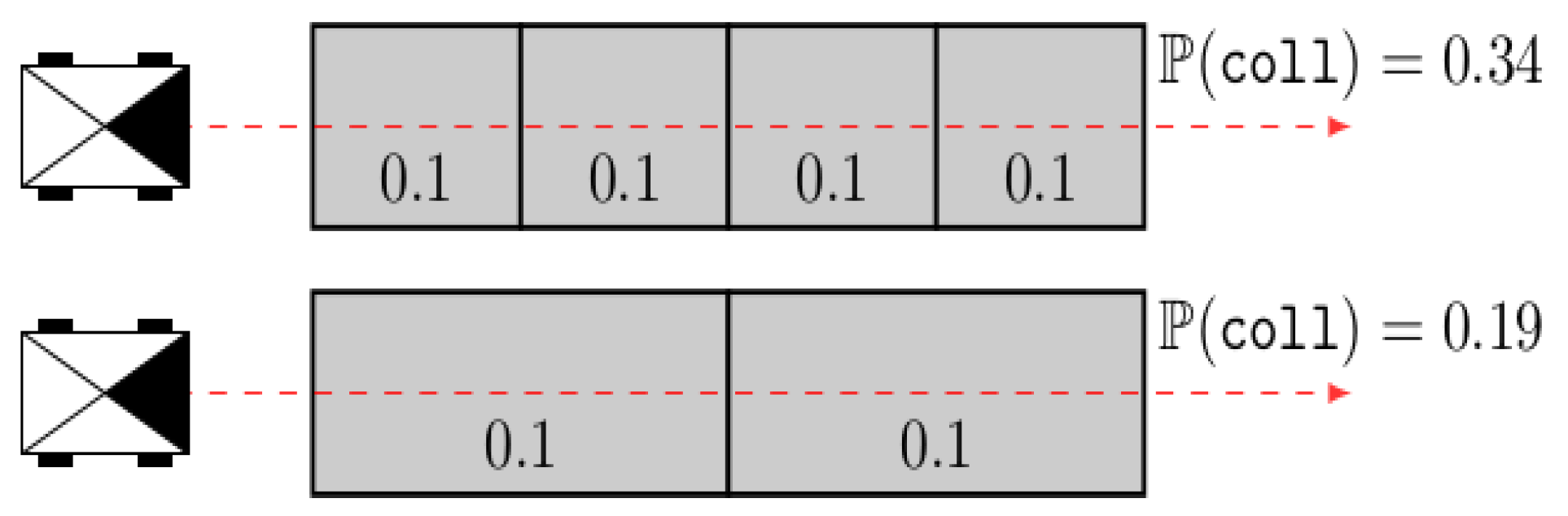 Sensors 24 01909 g006 Sensors 24 01909 g006
