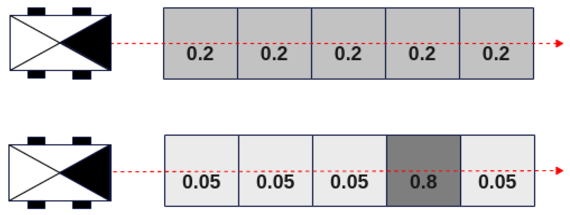 Sensors 24 01909 g007 Sensors 24 01909 g007