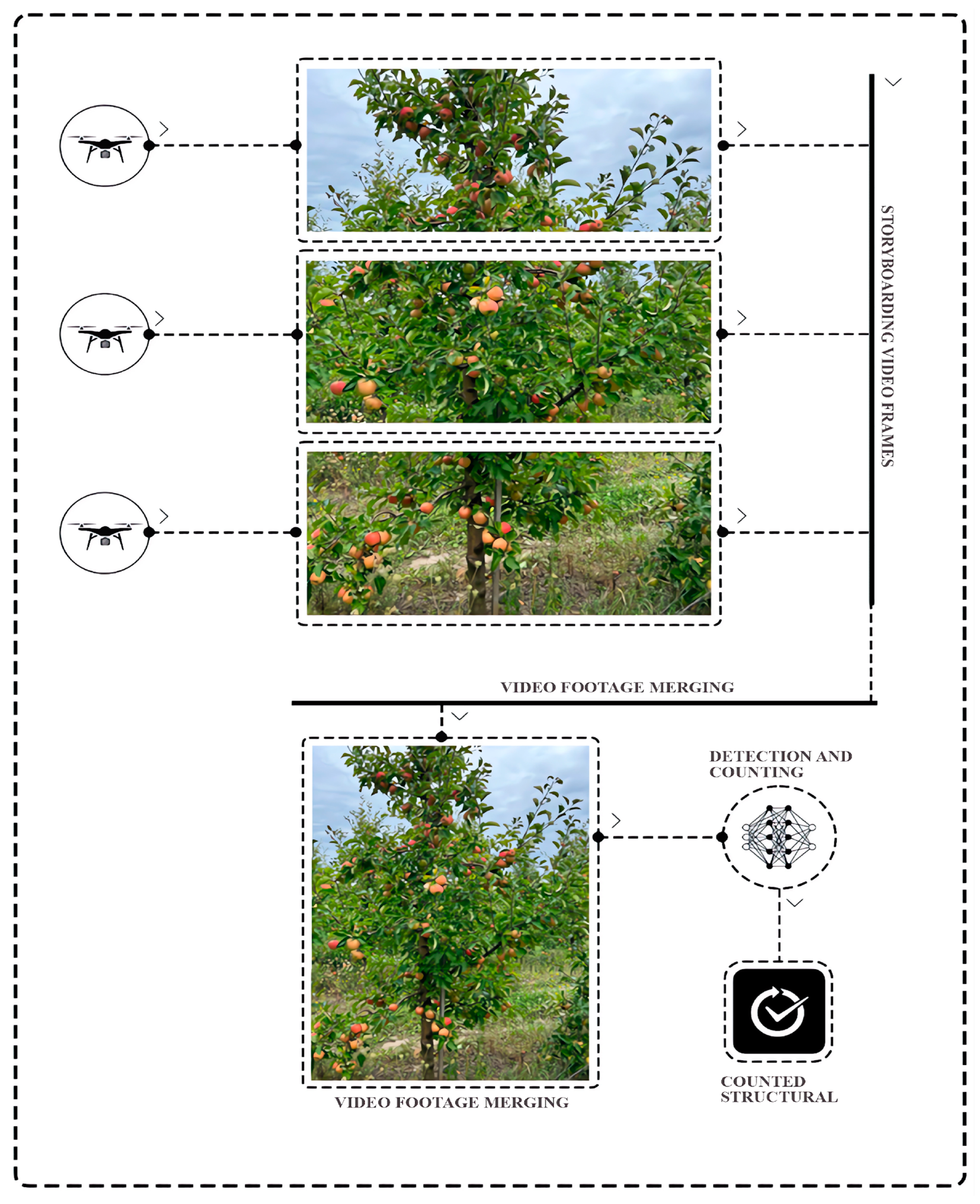 Sensors 24 01913 g0a4
