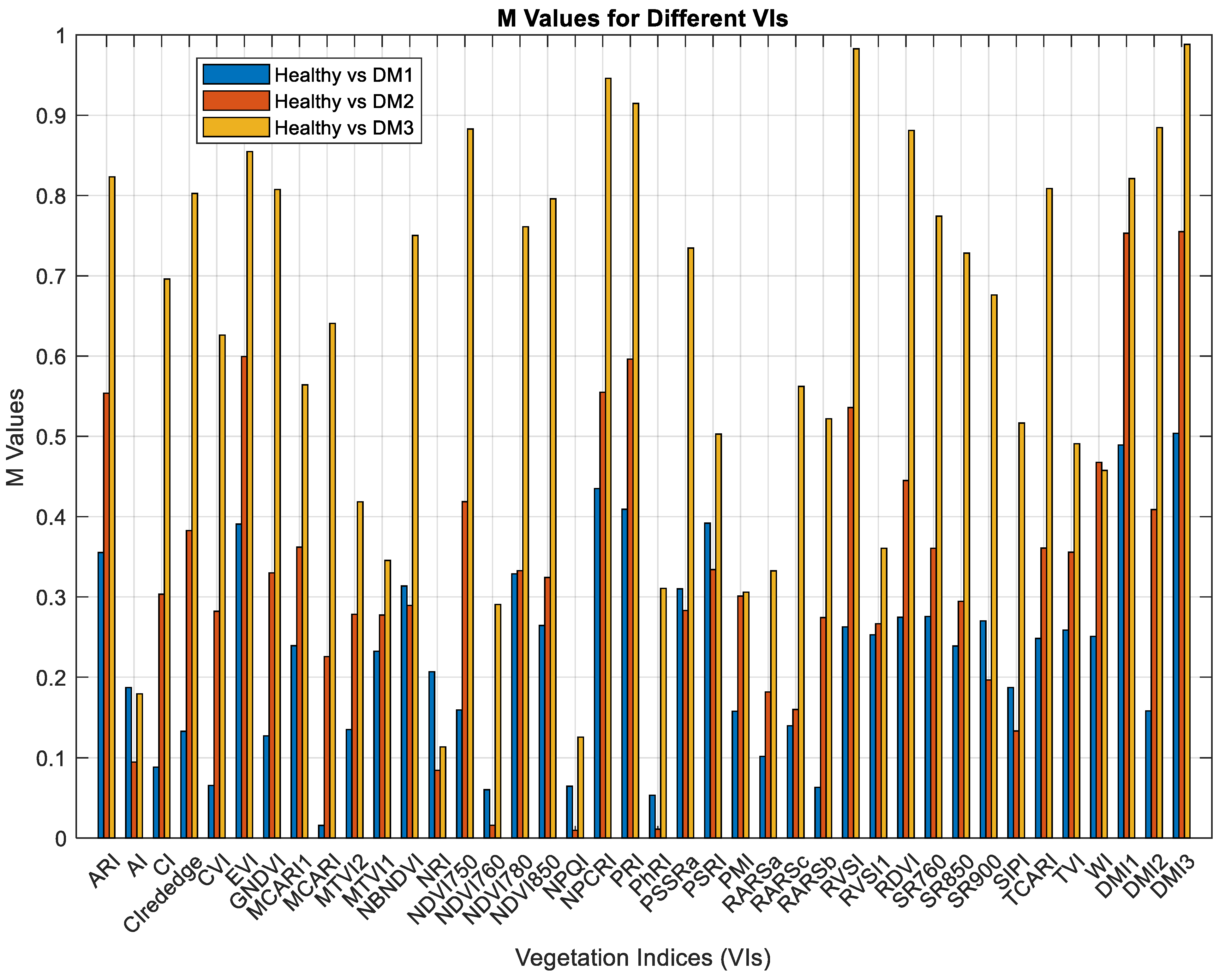 Sensors 24 01916 g010