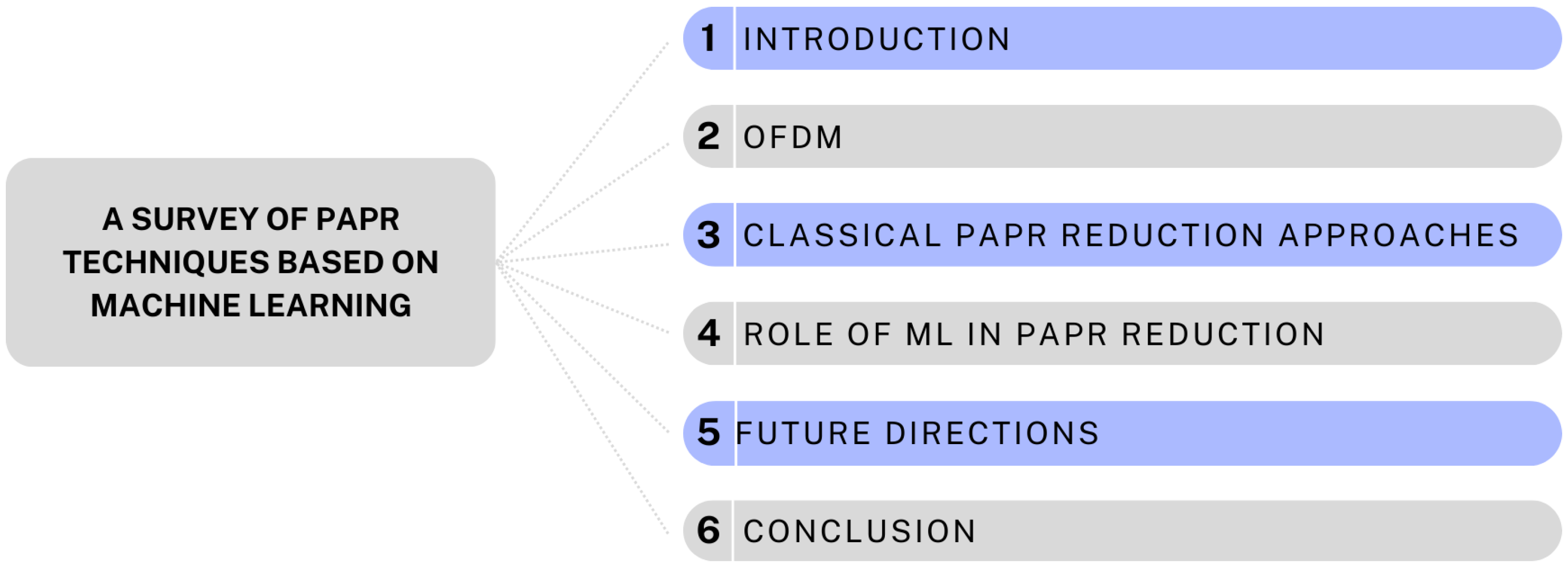 Sensors 24 01918 g002 Sensors 24 01918 g002