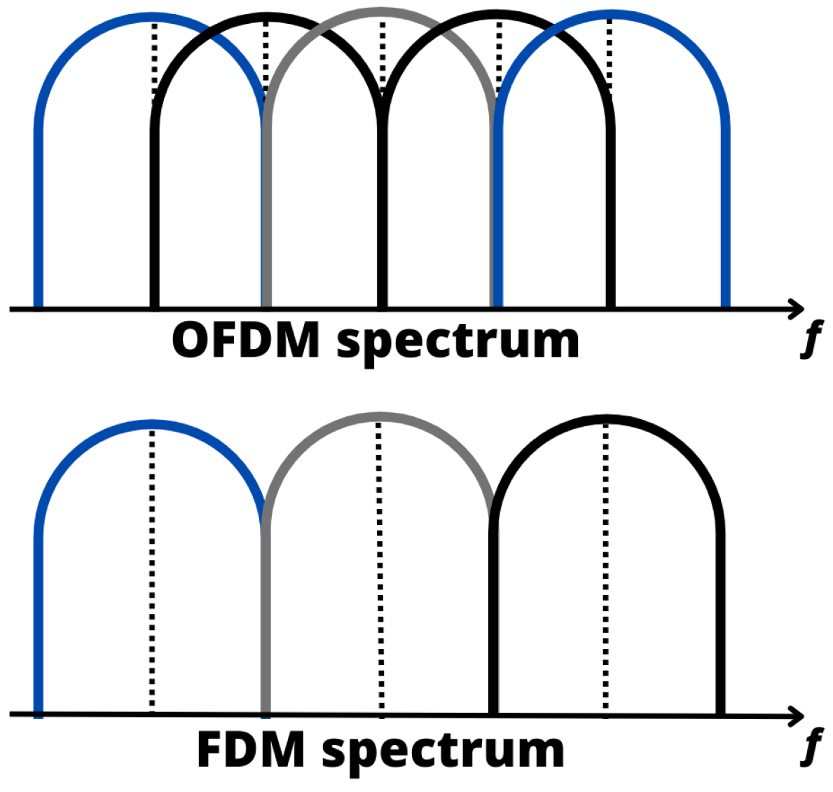 Sensors 24 01918 g003 Sensors 24 01918 g003