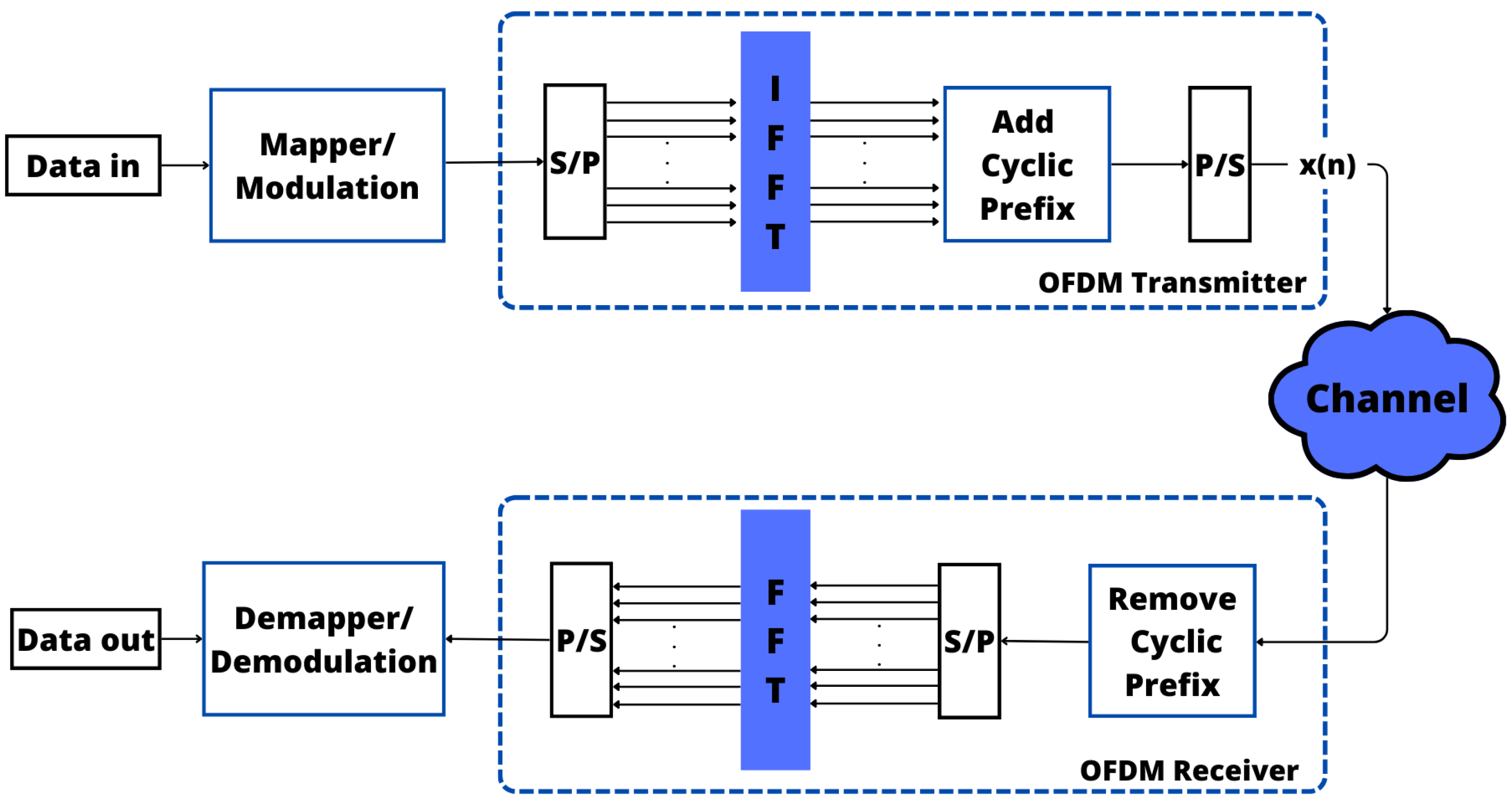Sensors 24 01918 g004 Sensors 24 01918 g004