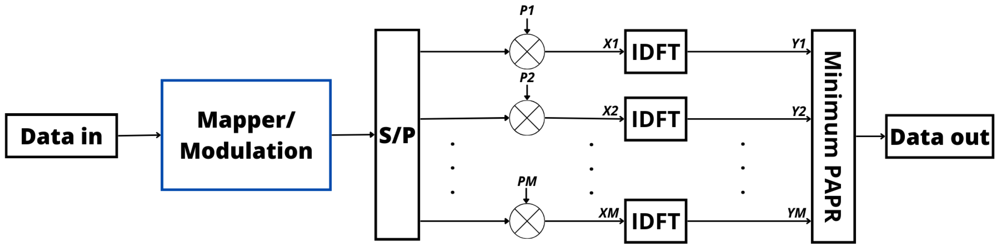 Sensors 24 01918 g007 Sensors 24 01918 g007