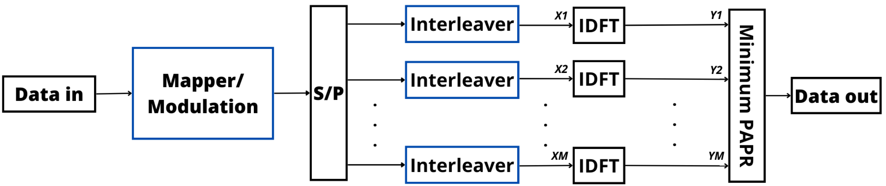 Sensors 24 01918 g008 Sensors 24 01918 g008