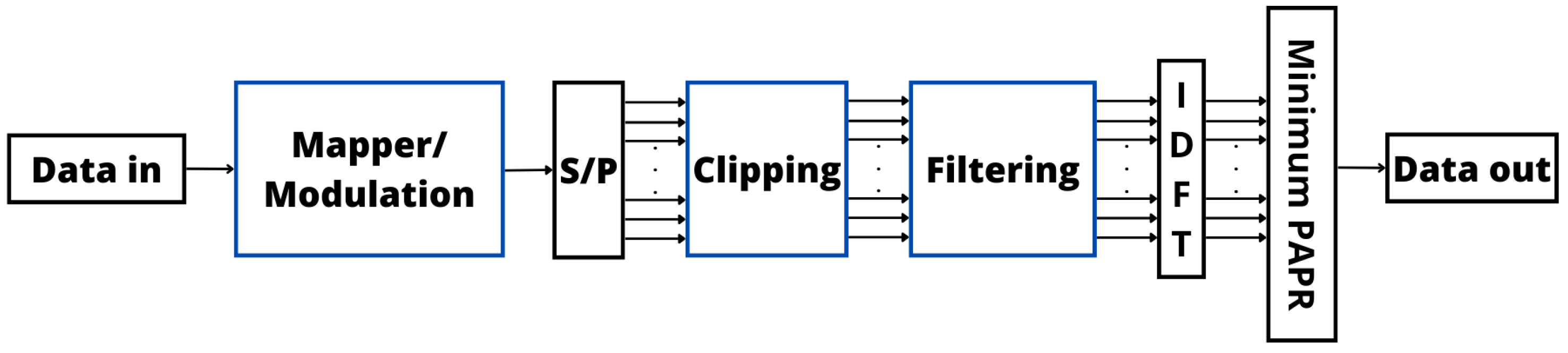Sensors 24 01918 g009 Sensors 24 01918 g009