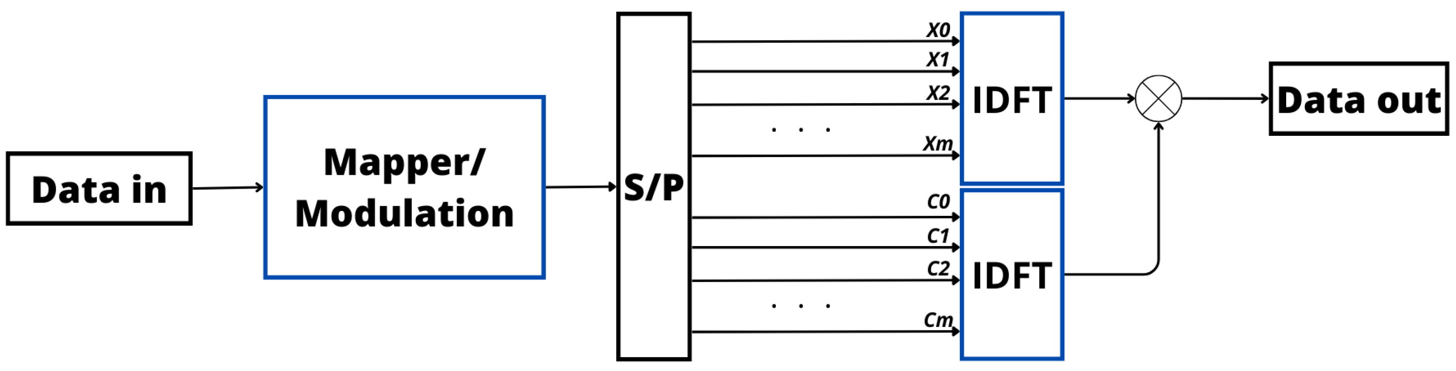 Sensors 24 01918 g011 Sensors 24 01918 g011