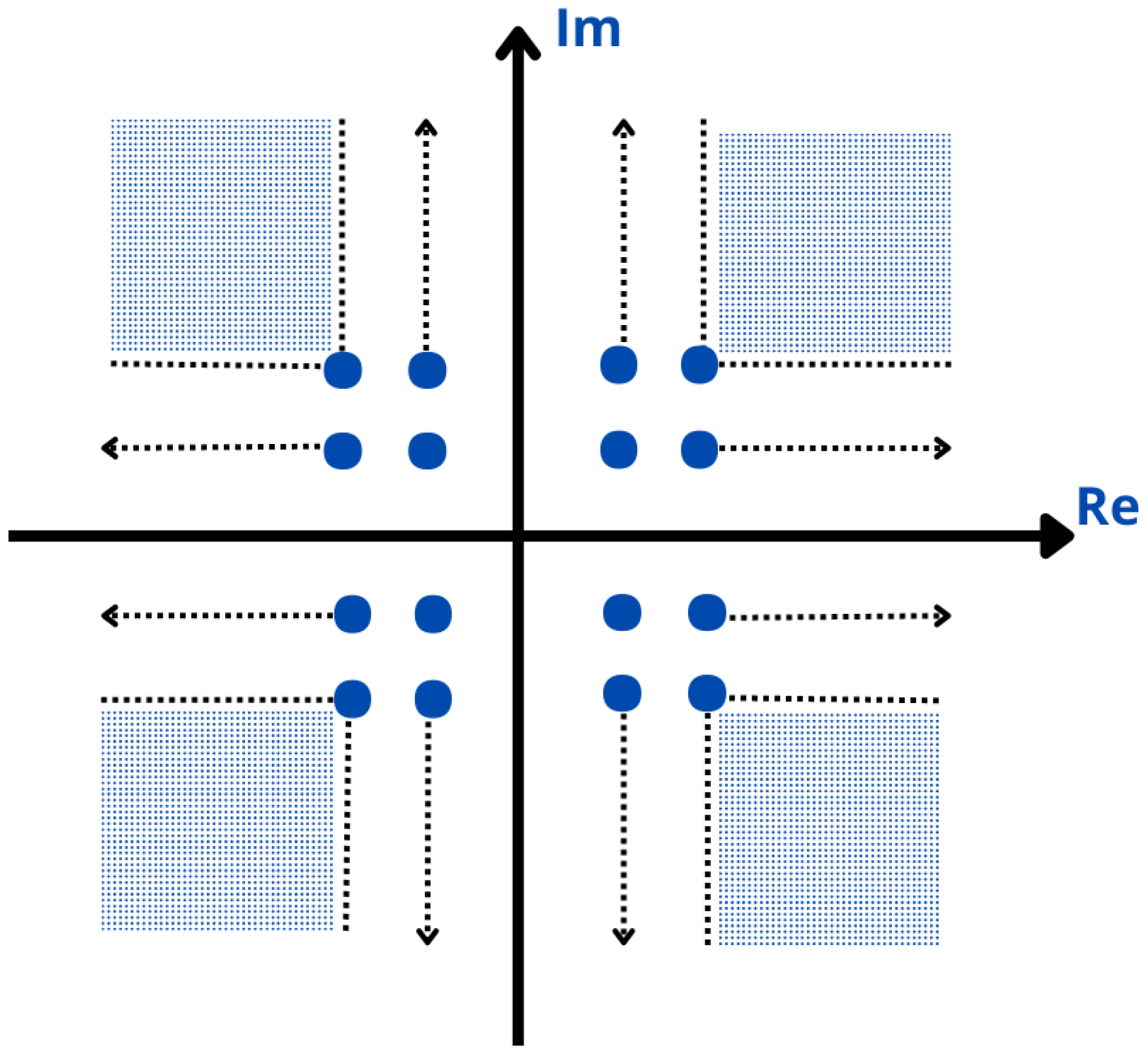 Sensors 24 01918 g012 Sensors 24 01918 g012