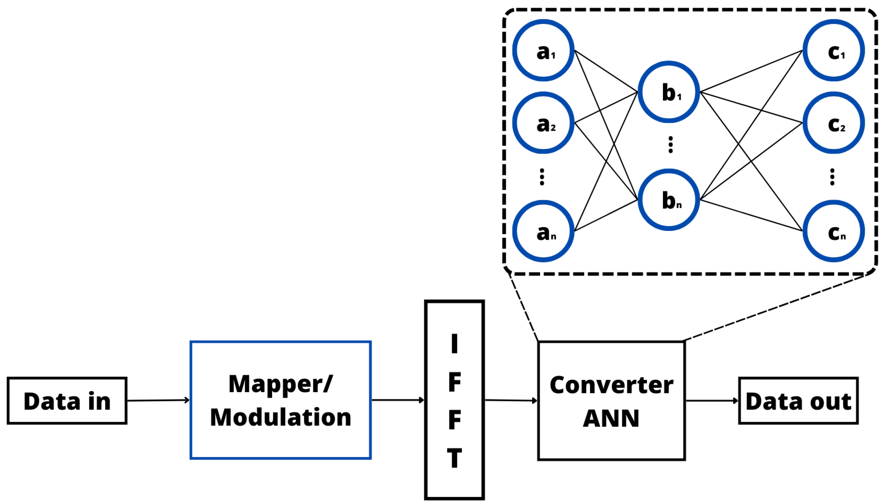 Sensors 24 01918 g013 Sensors 24 01918 g013