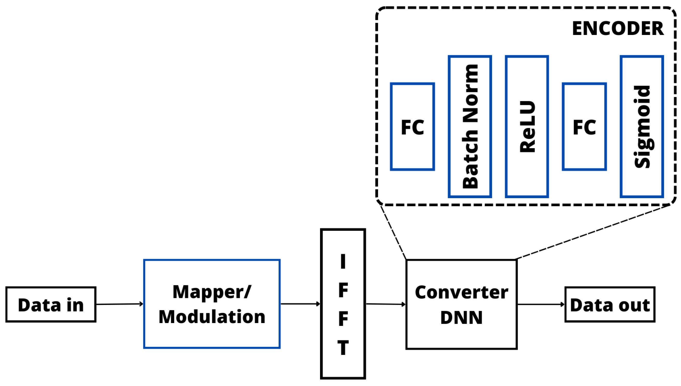 Sensors 24 01918 g014 Sensors 24 01918 g014