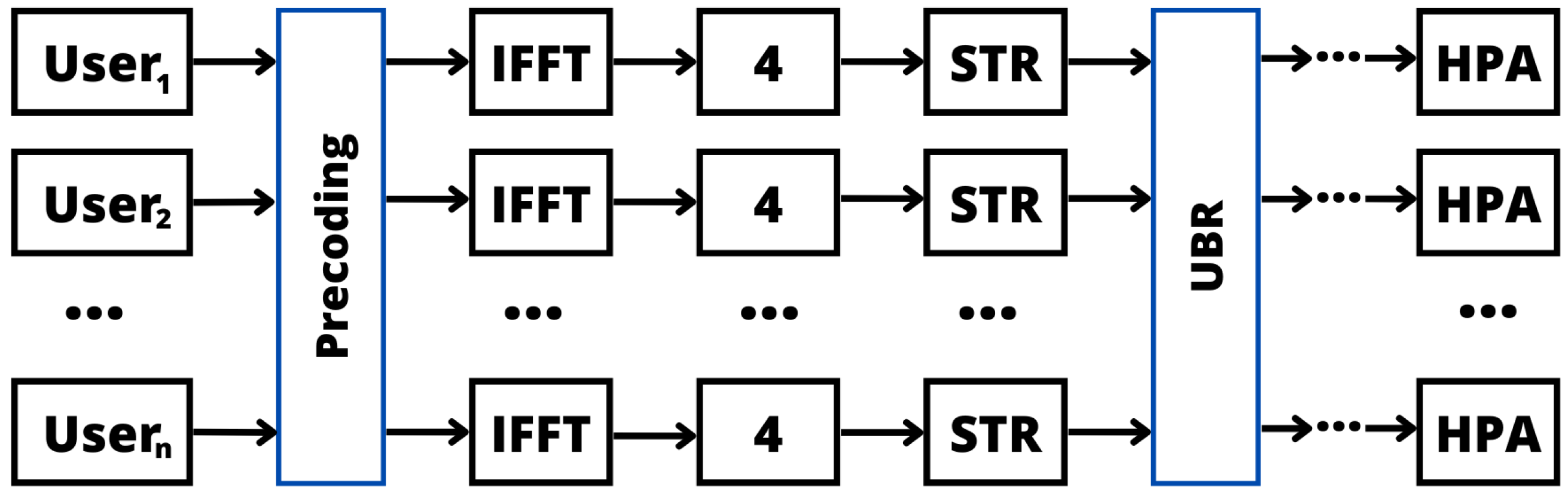 Sensors 24 01918 g016 Sensors 24 01918 g016
