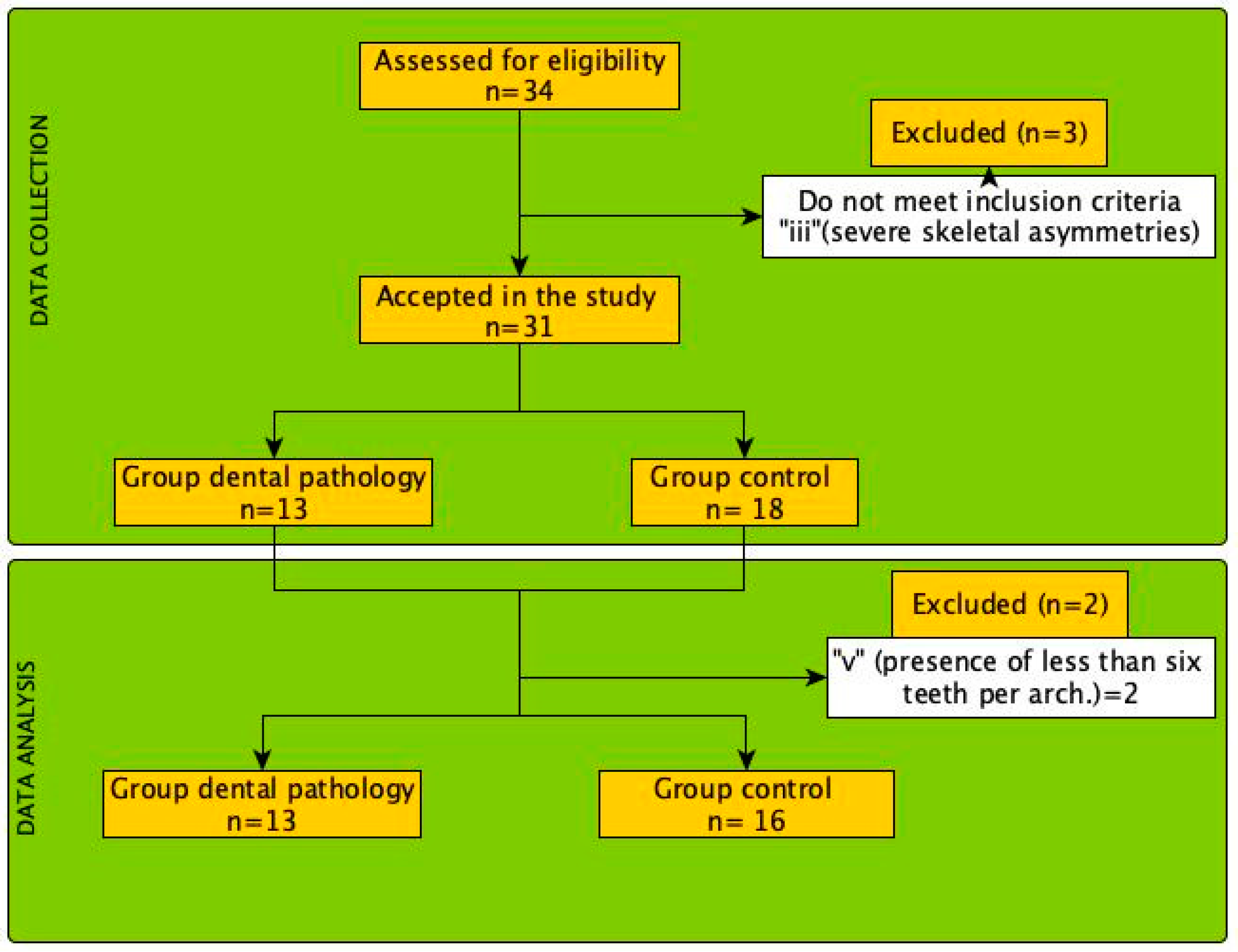 Sensors 24 01921 g001