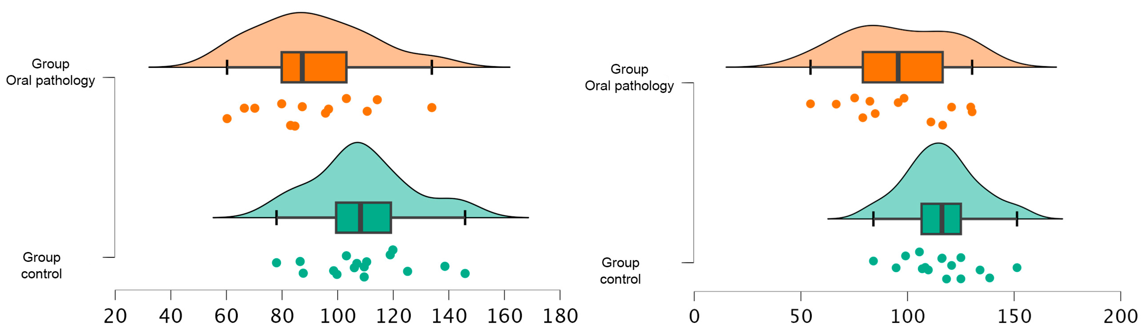 Sensors 24 01921 g005