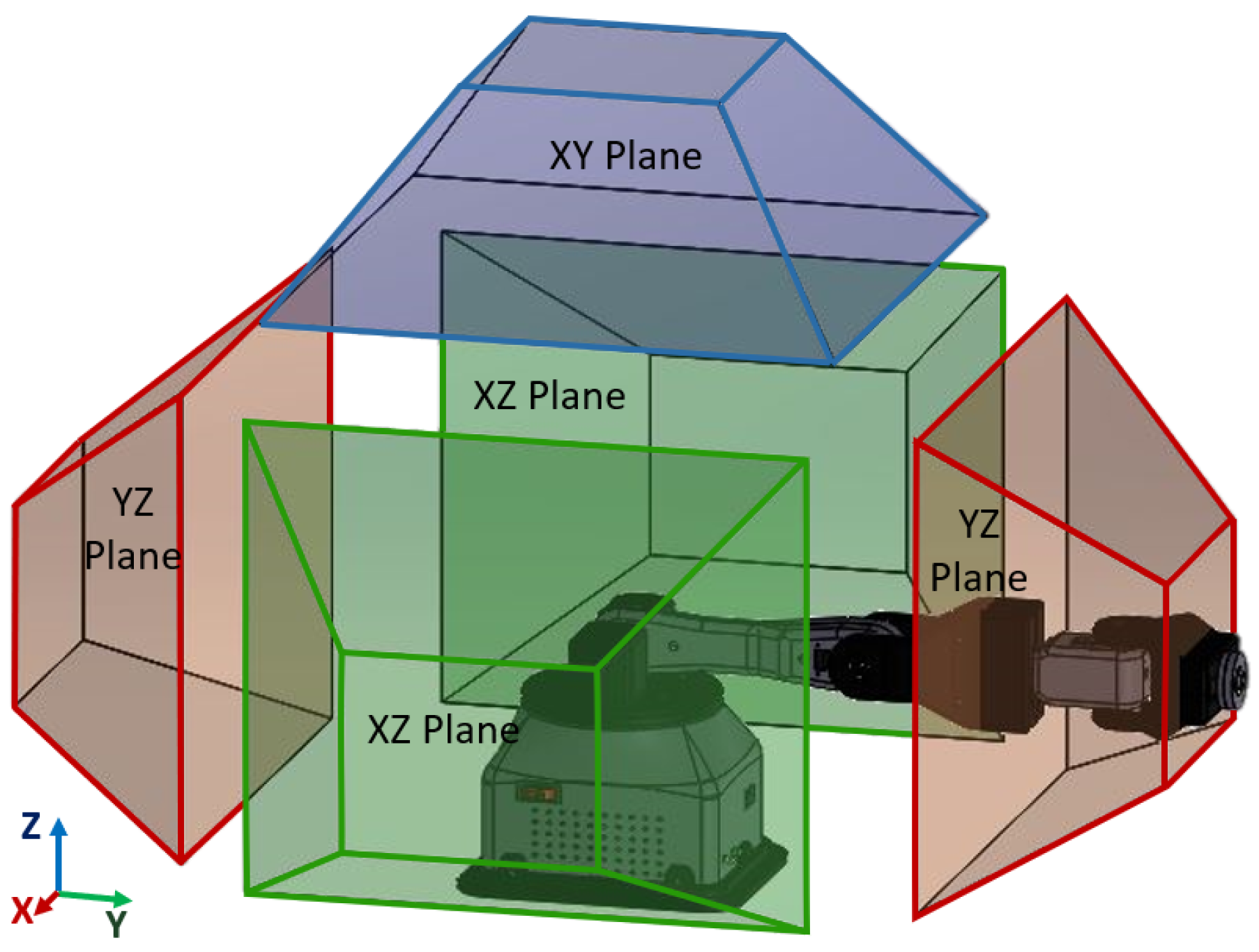 Sensors 24 01922 g005